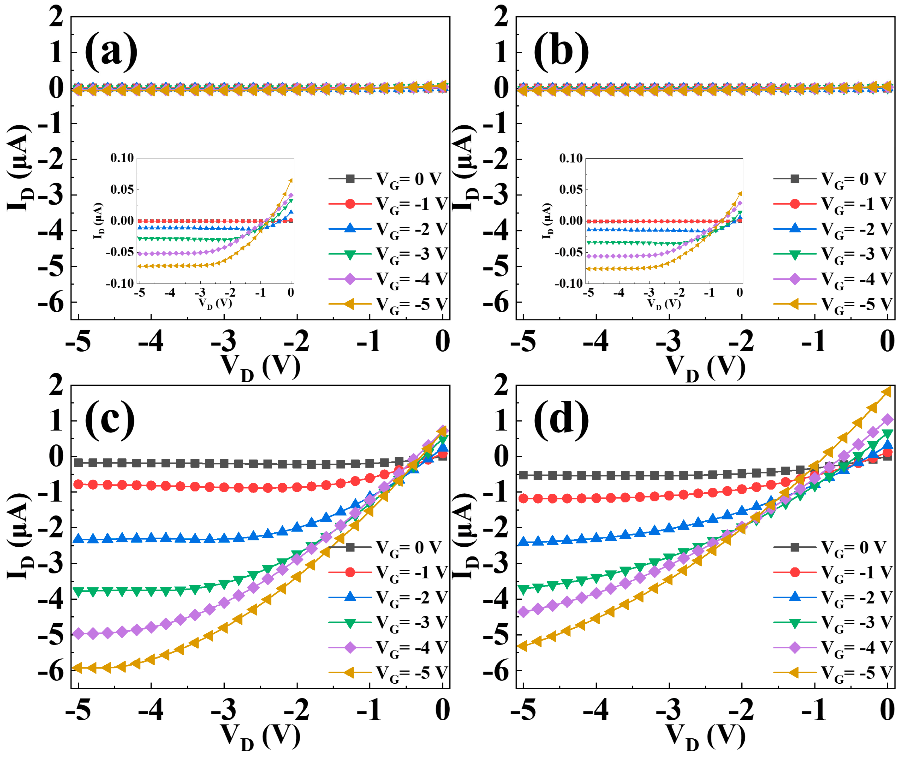 Materials 15 02255 g007 550