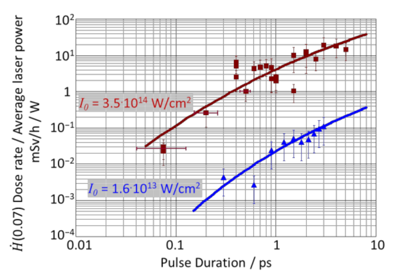 Materials 15 02257 g001 Materials 15 02257 g001