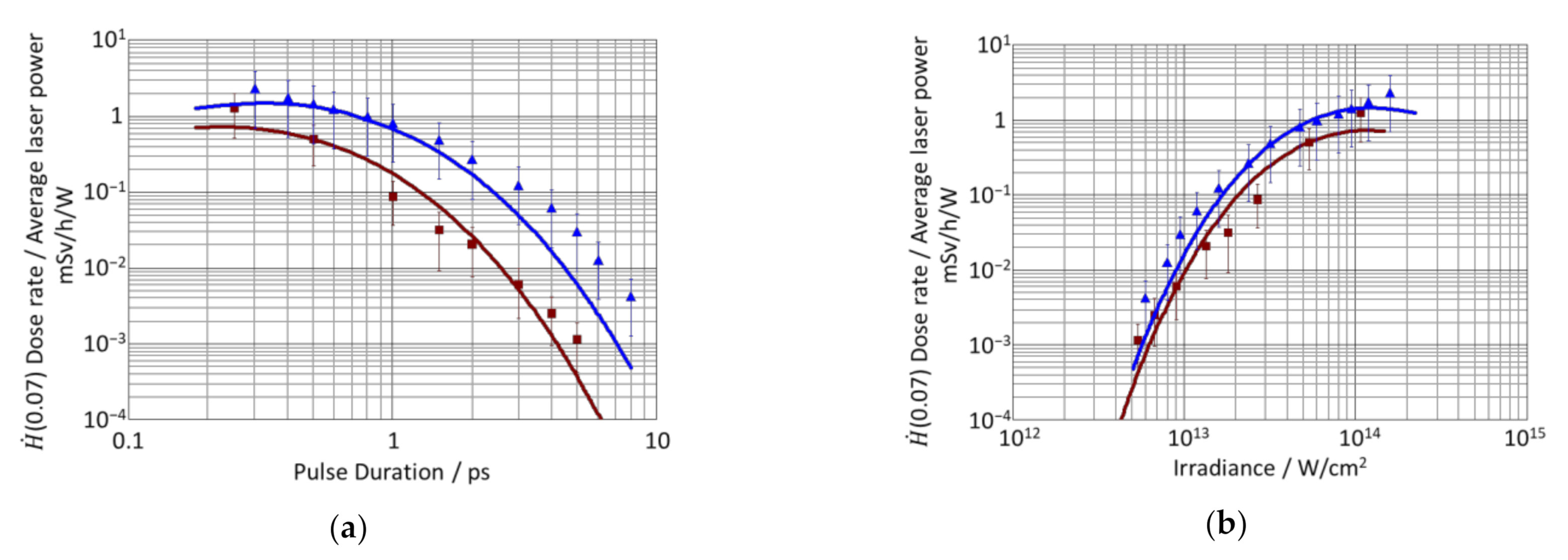 Materials 15 02257 g002 Materials 15 02257 g002