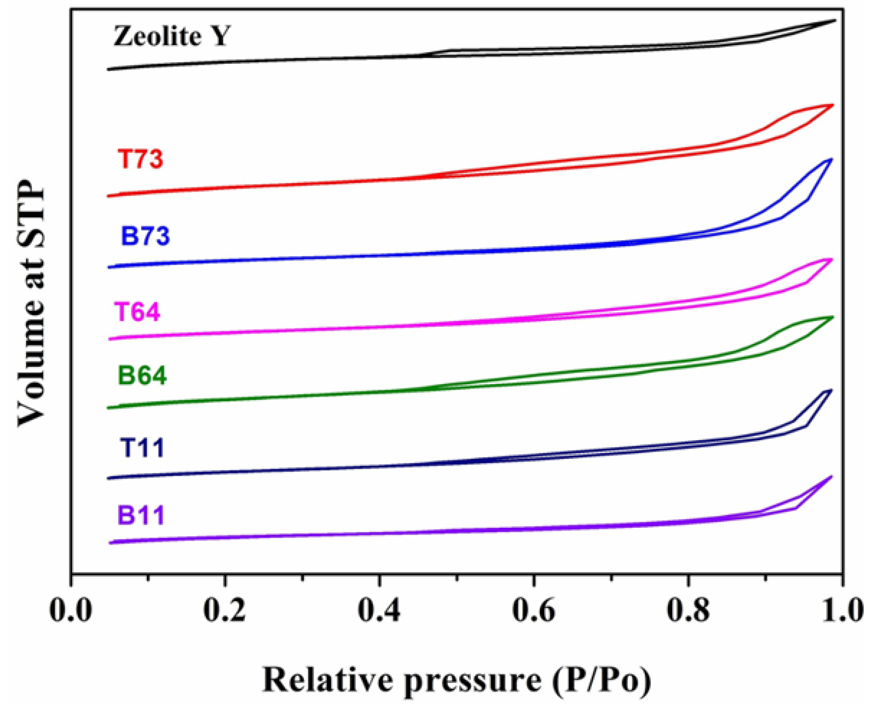 Materials 15 02258 g011