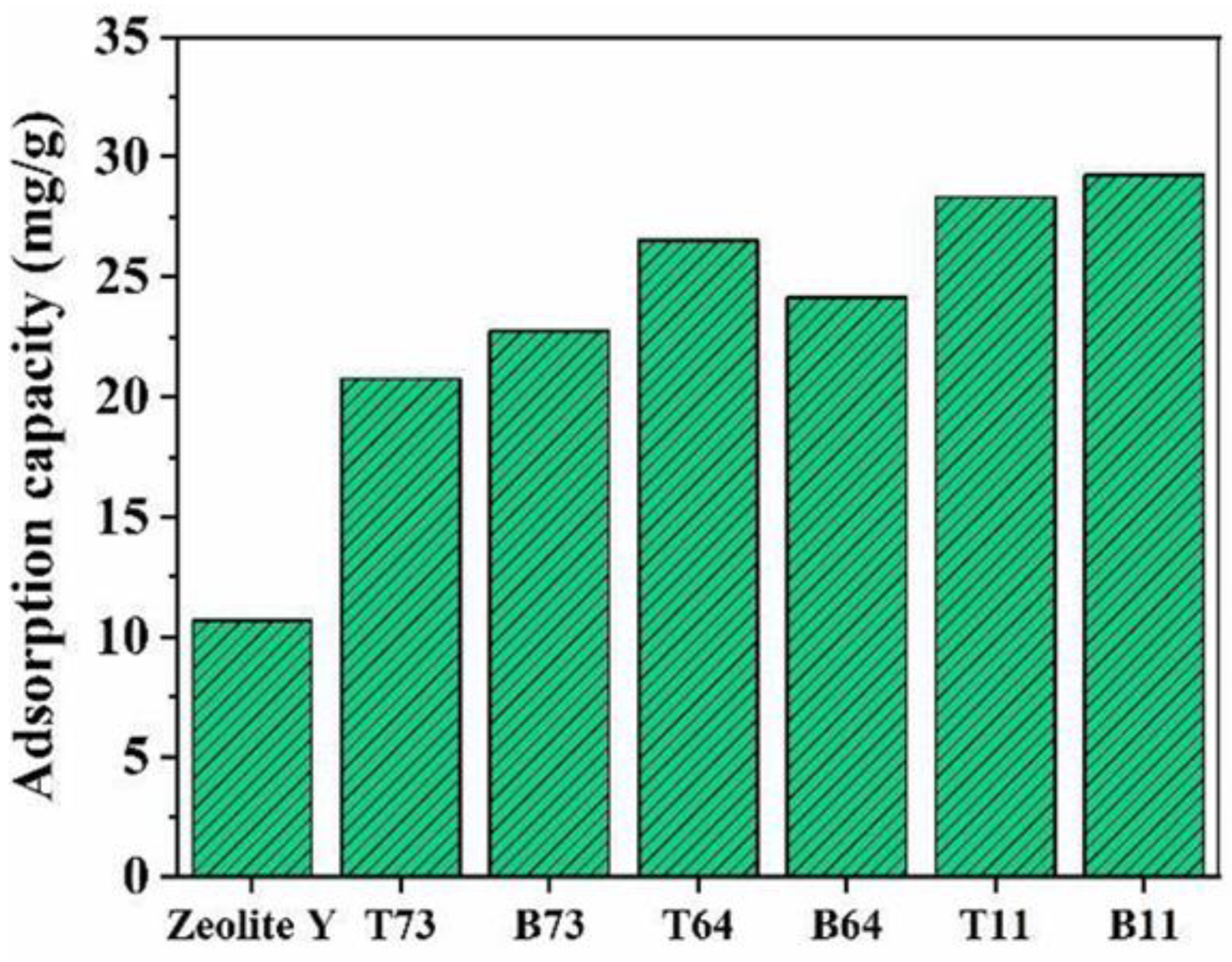 Materials 15 02258 g012