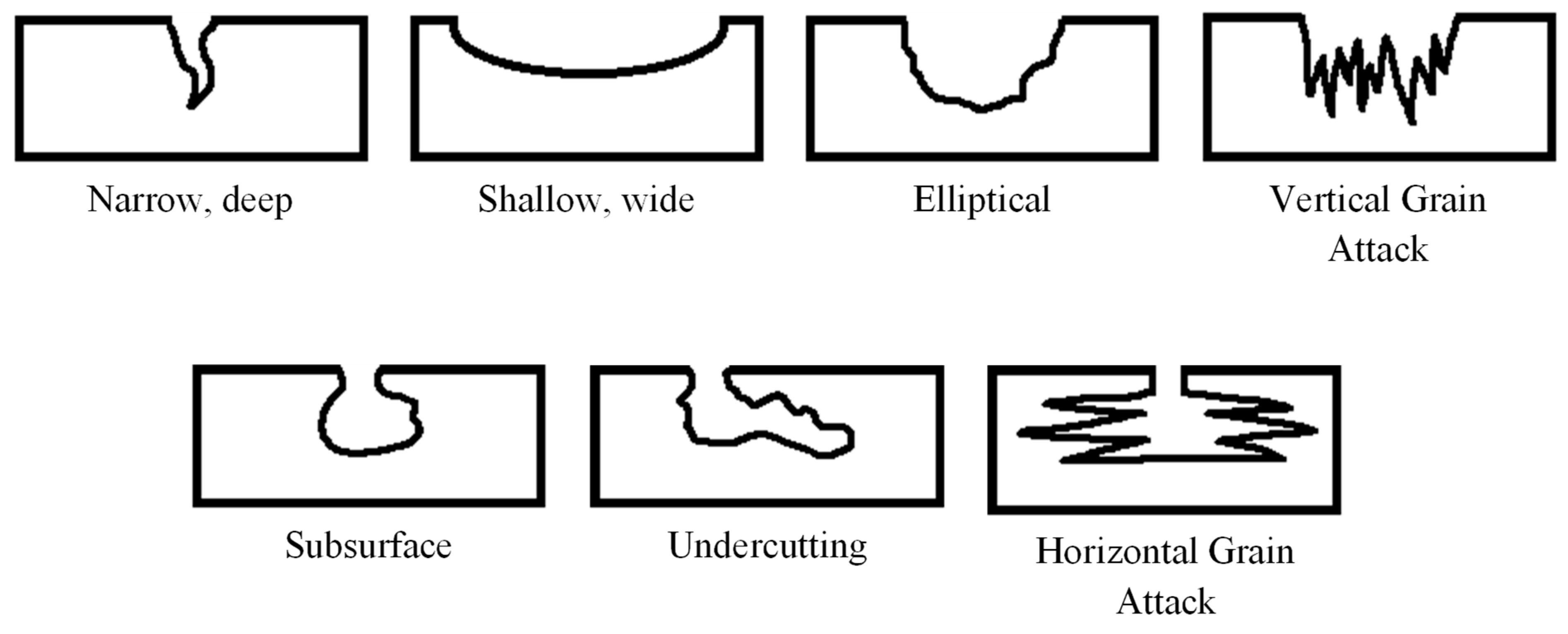 Materials 15 02259 g001