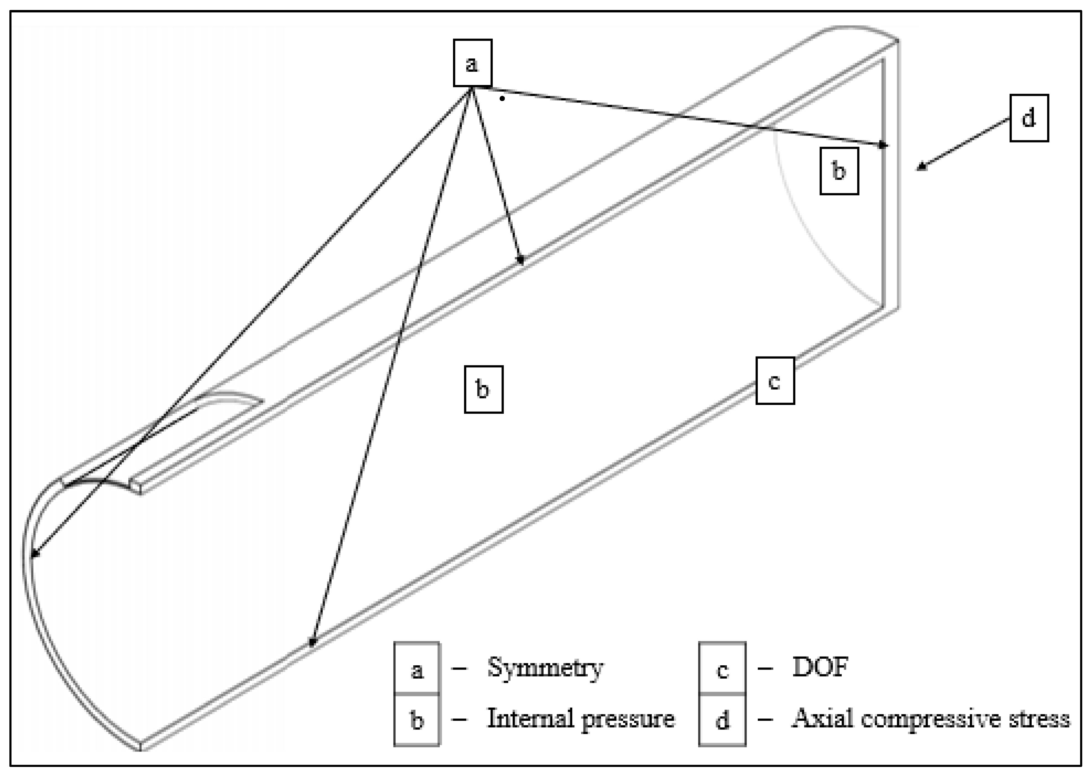 Materials 15 02259 g004