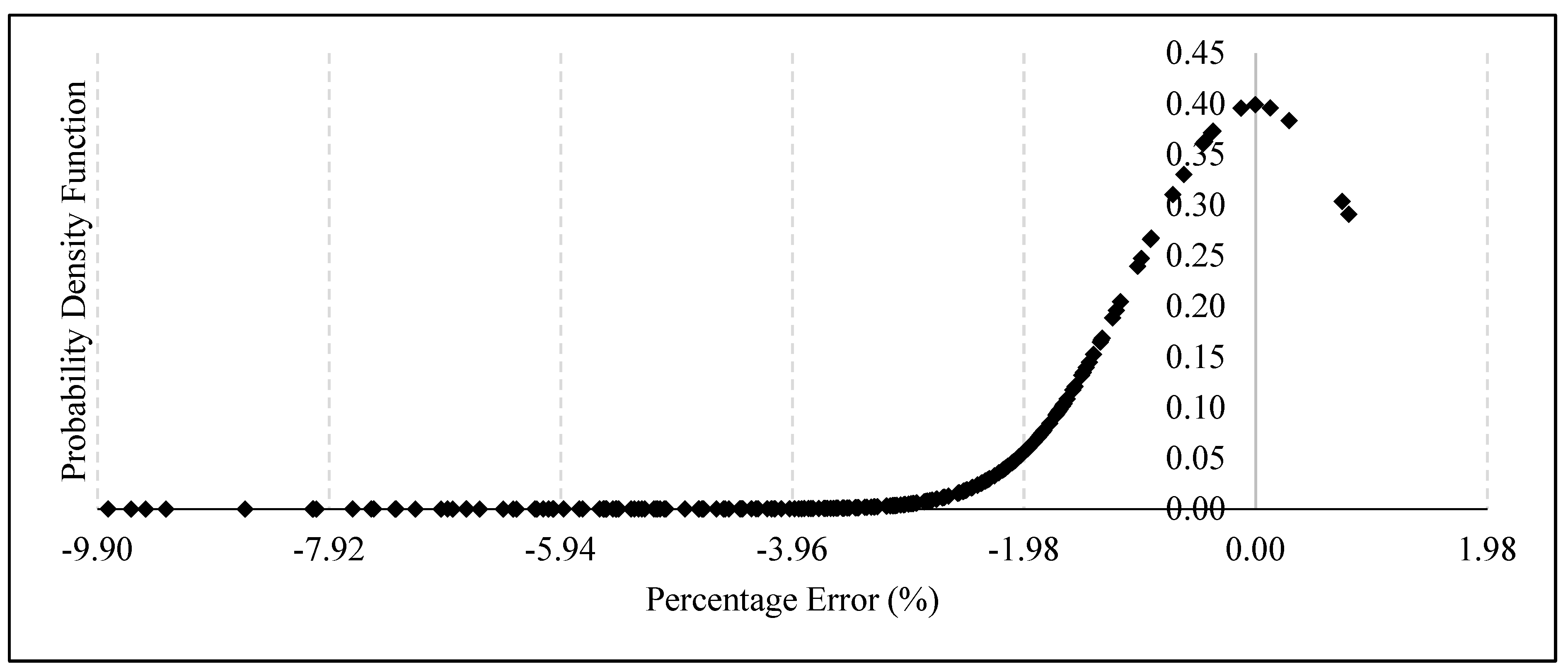 Materials 15 02259 g008
