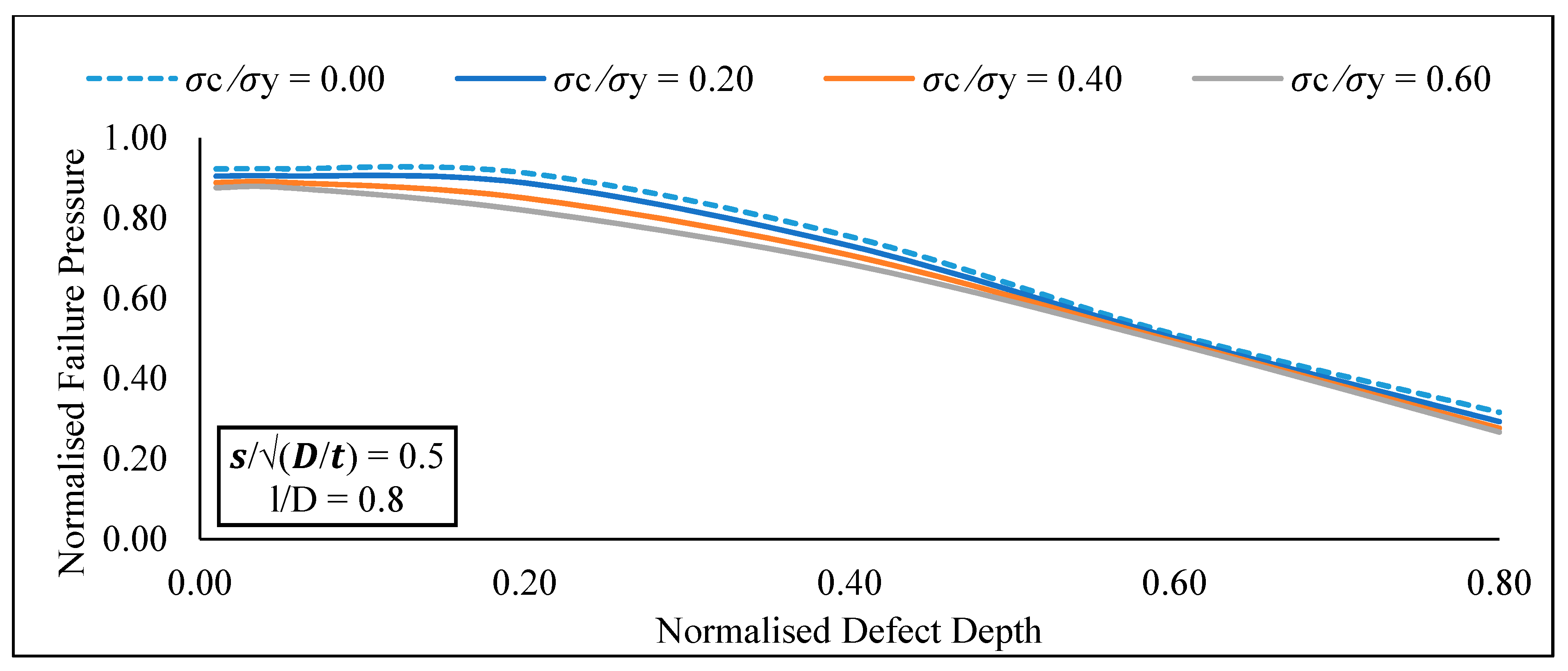 Materials 15 02259 g011