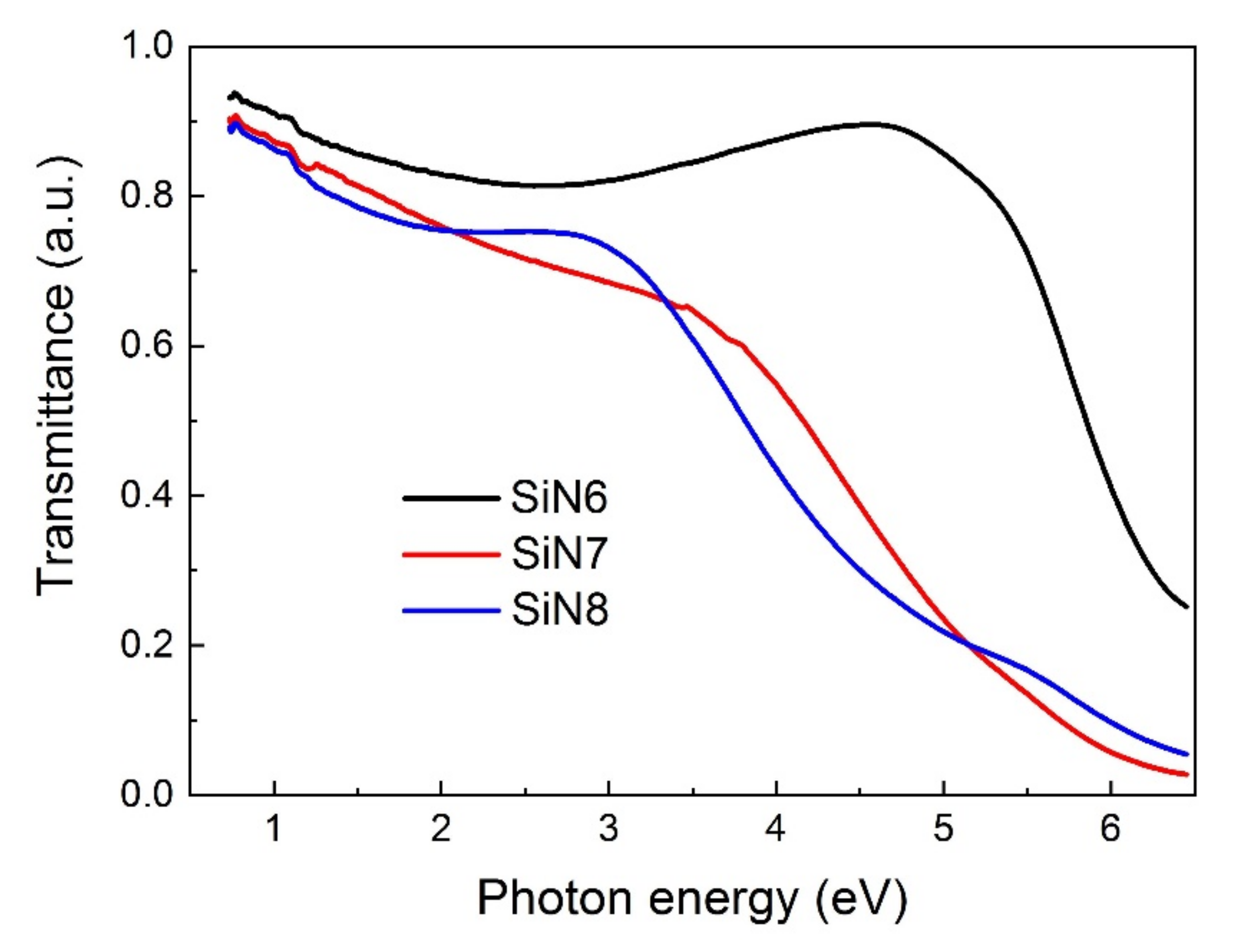 Materials 15 02260 g008