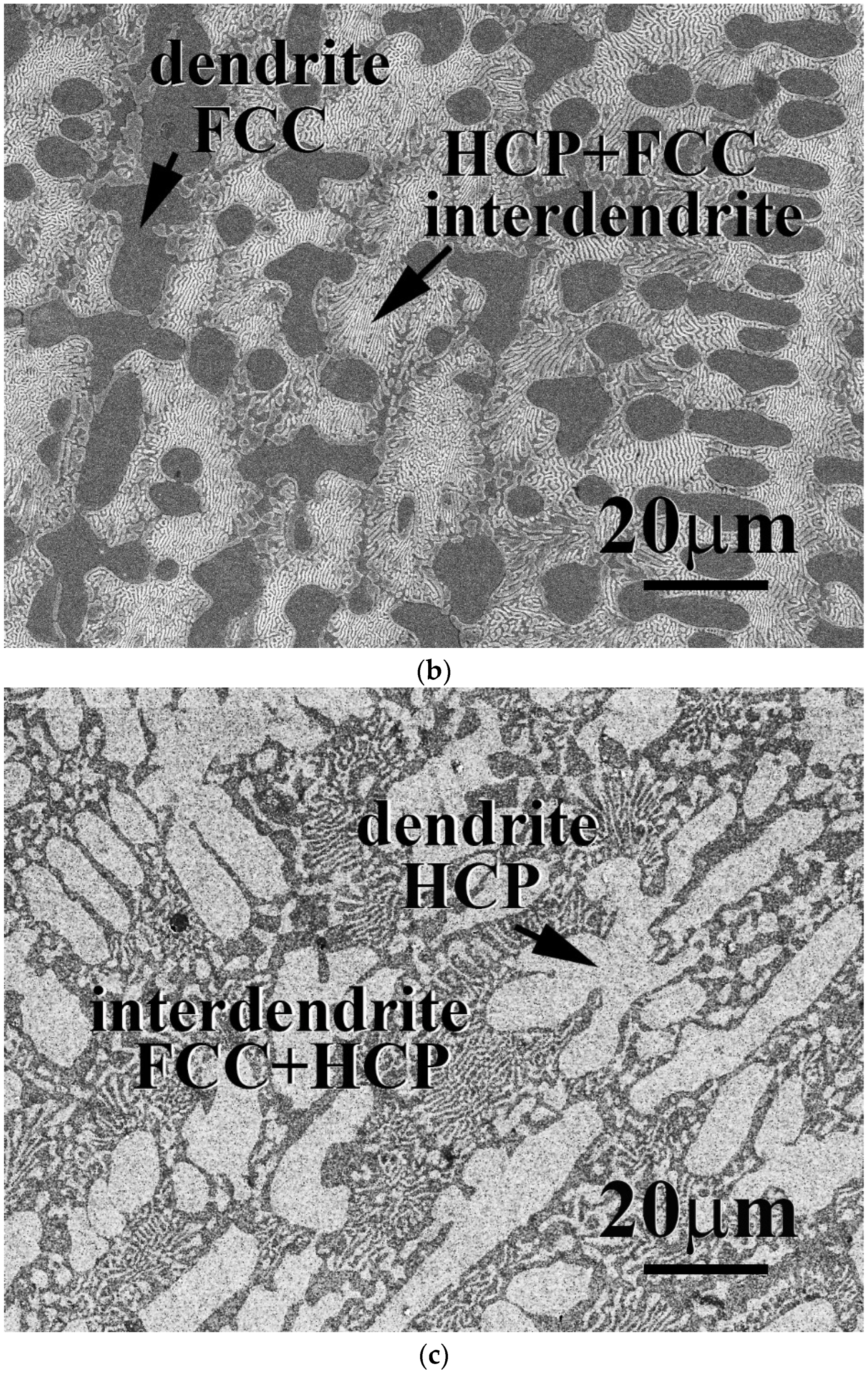 Materials 15 02262 g001b 550