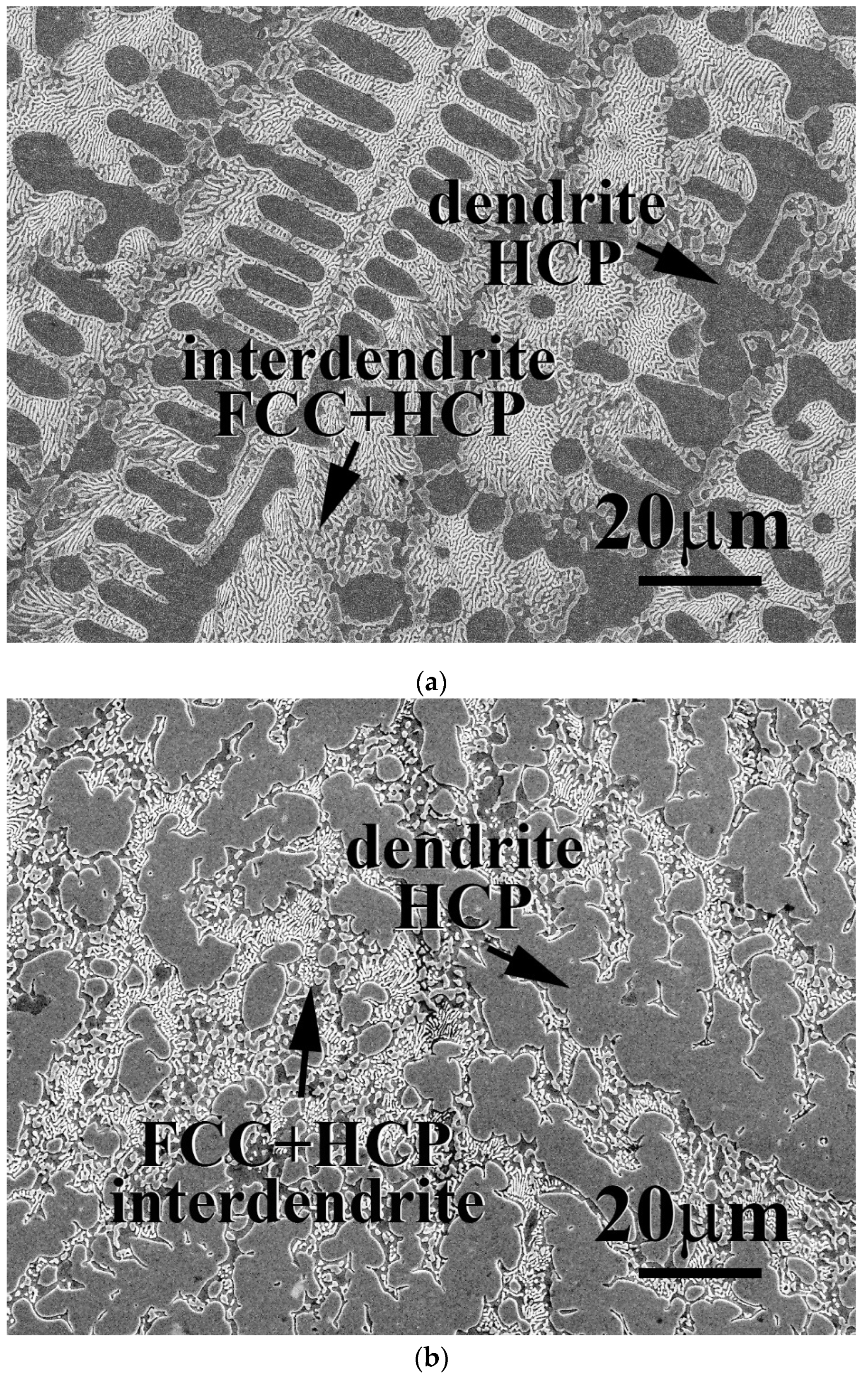 Materials 15 02262 g006 550
