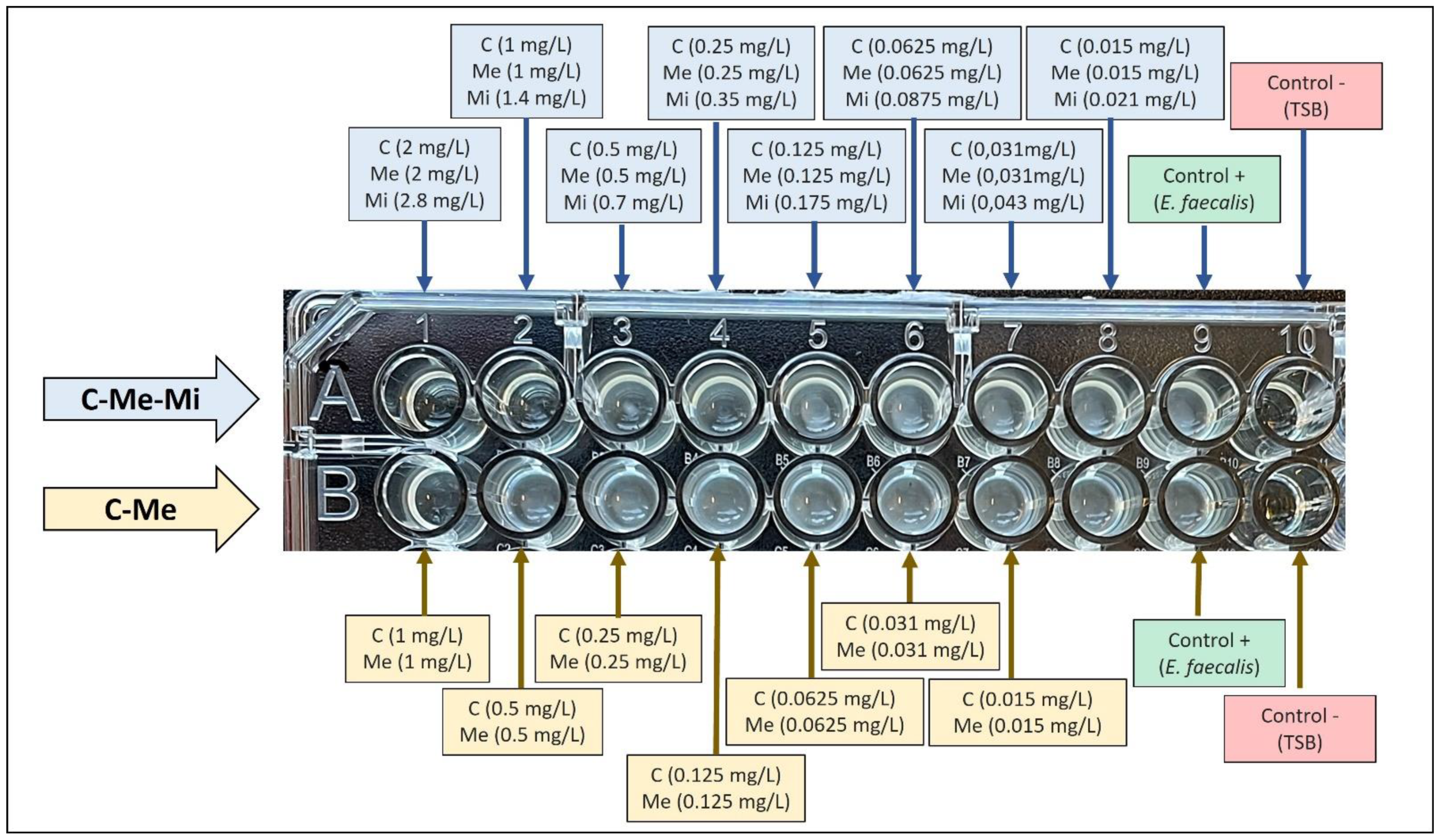 Materials 15 02266 g003