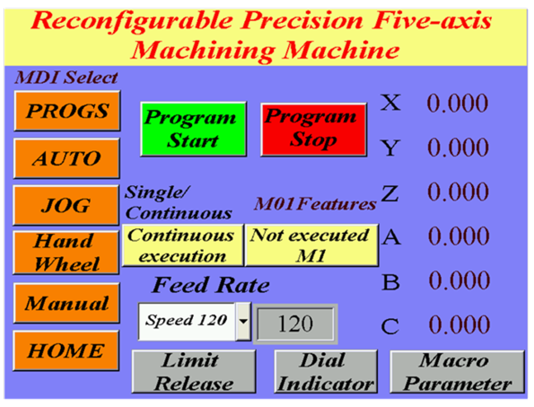 Materials 15 02268 g003 550