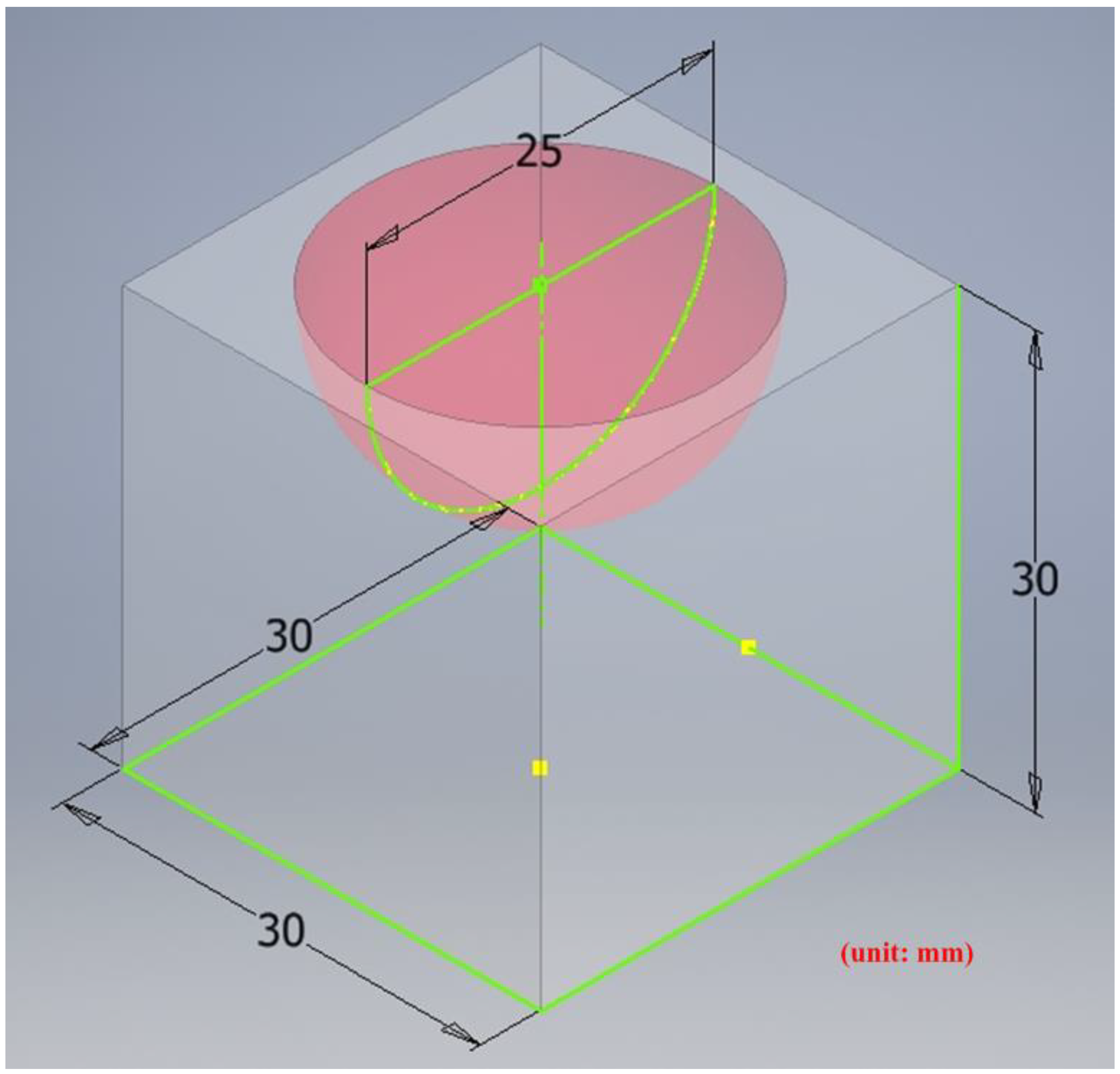 Materials 15 02268 g009 550