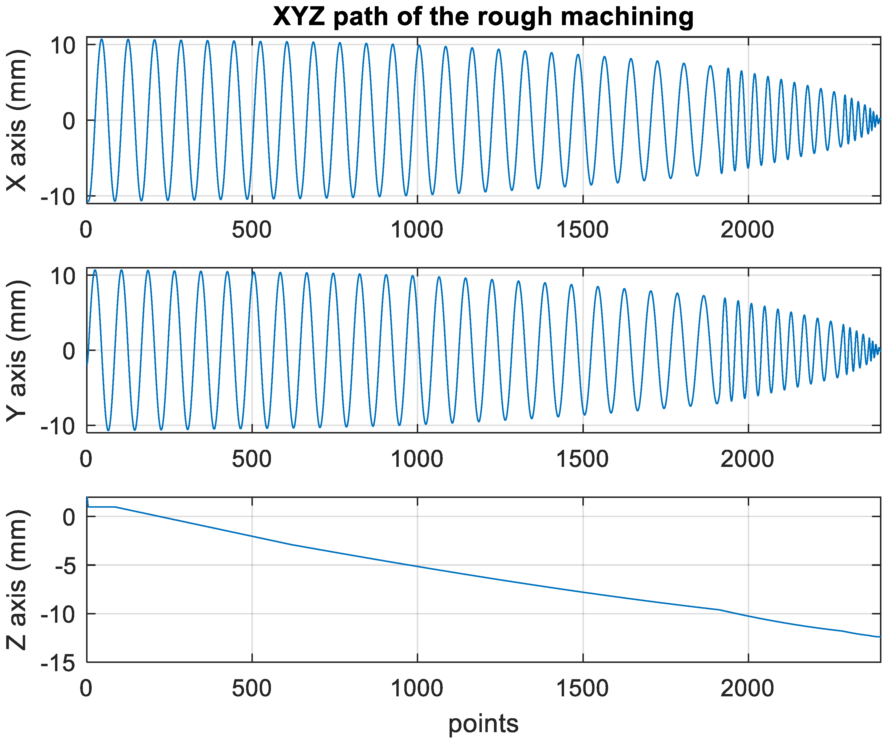 Materials 15 02268 g010 550