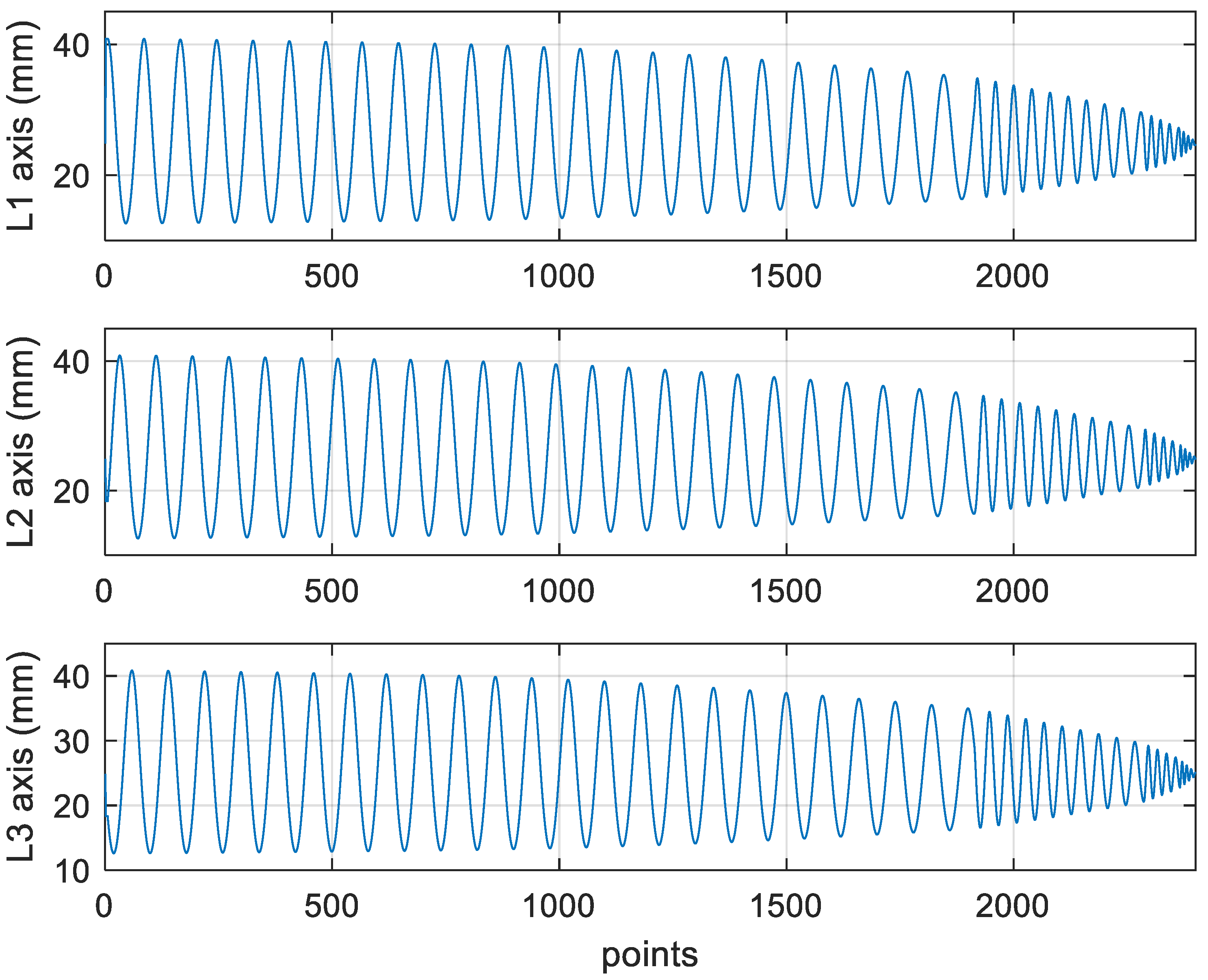 Materials 15 02268 g019 550
