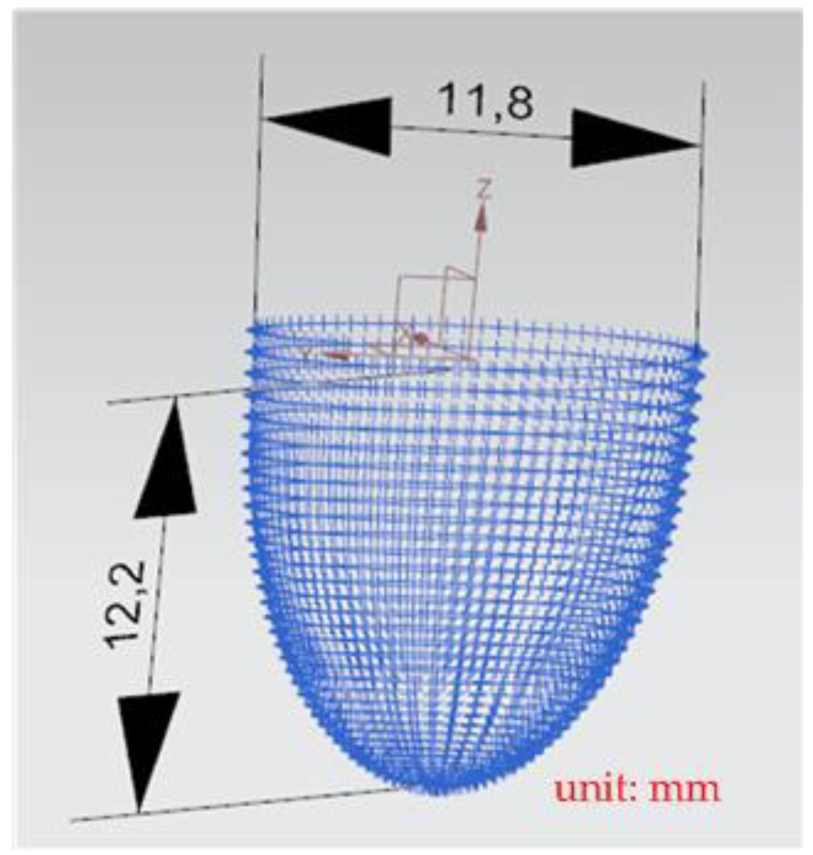 Materials 15 02268 g021 550