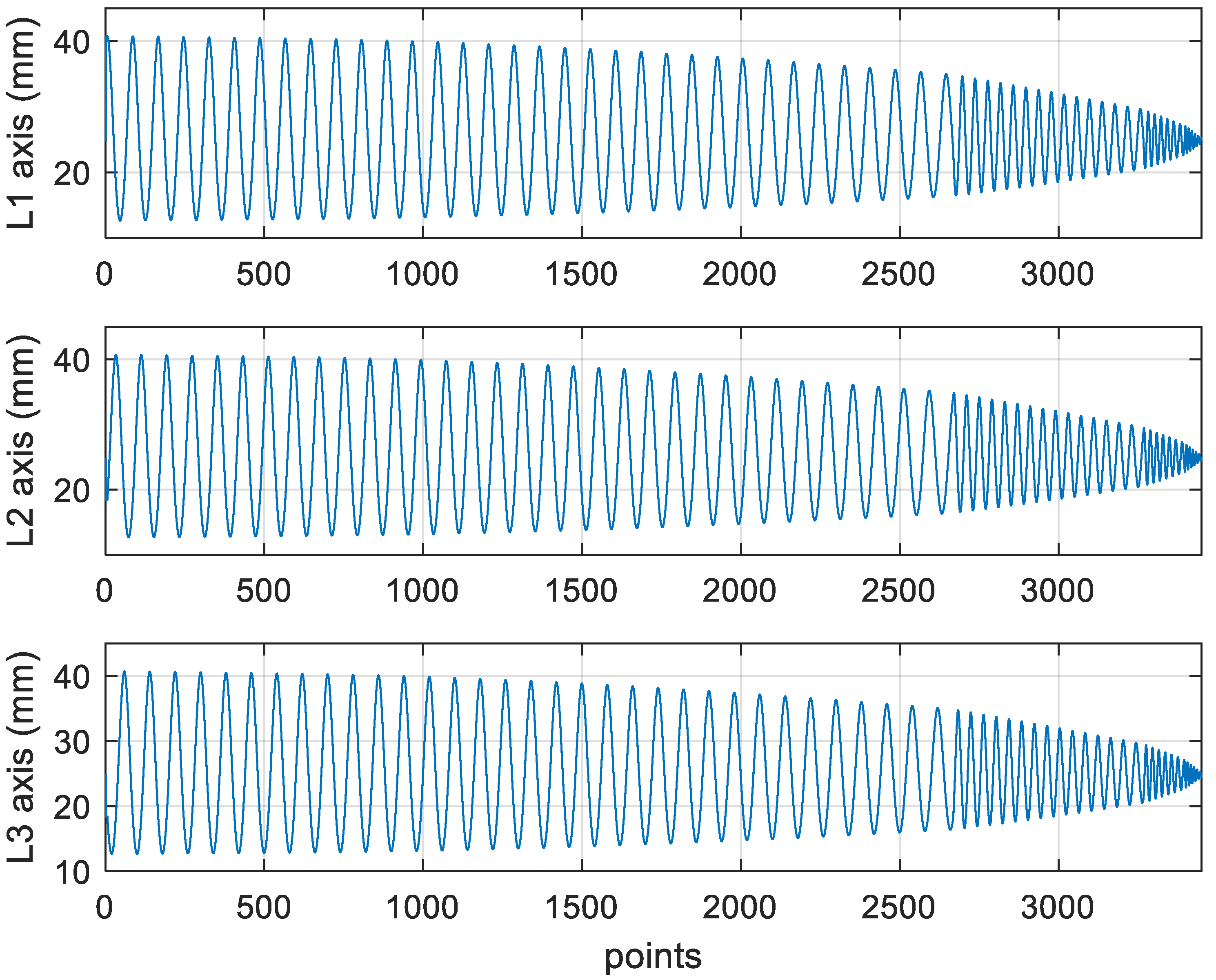 Materials 15 02268 g023 550
