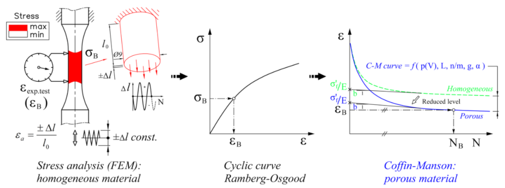 Materials 15 02269 g002 Materials 15 02269 g002