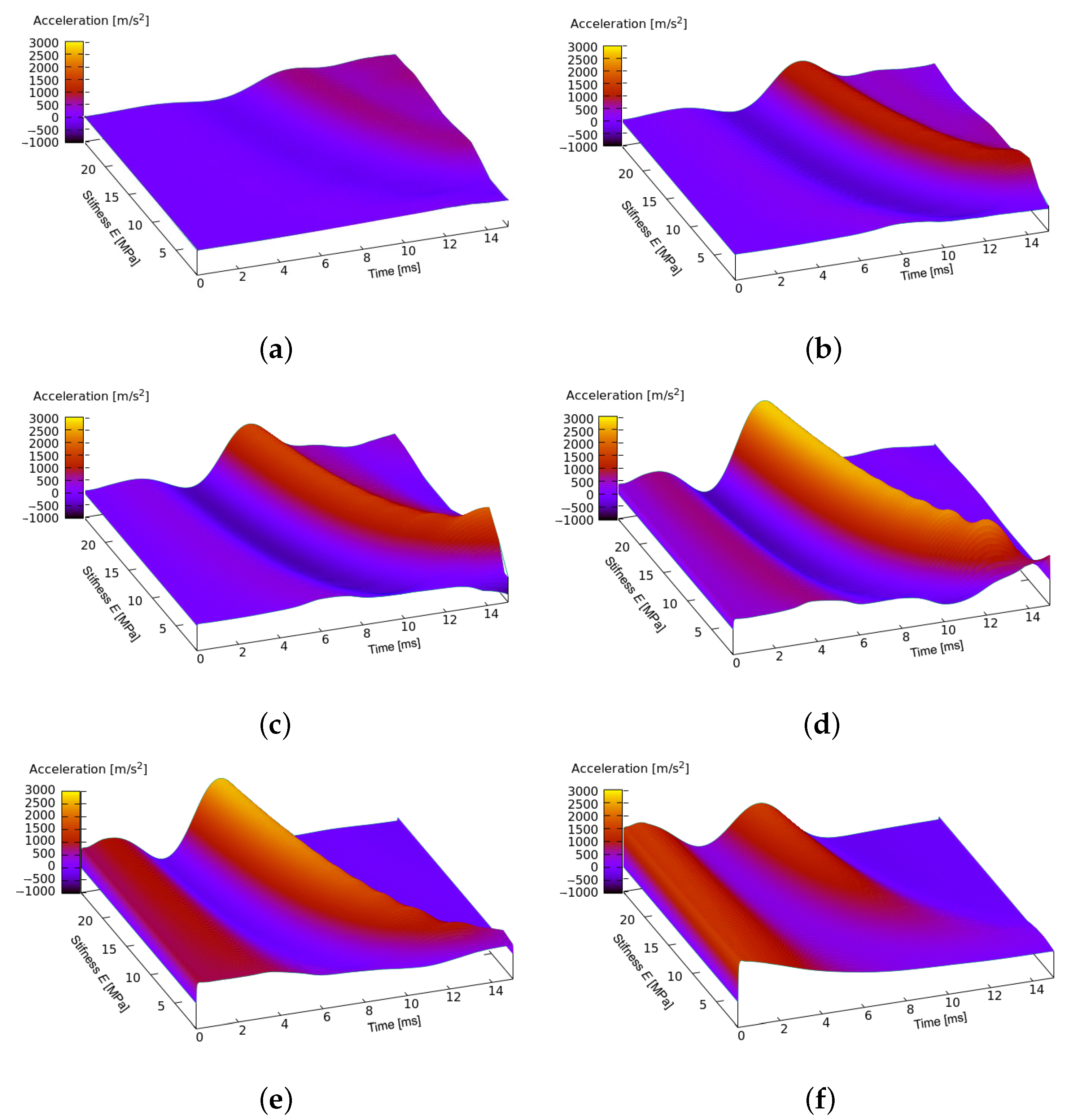 Materials 15 02270 g001 Materials 15 02270 g001