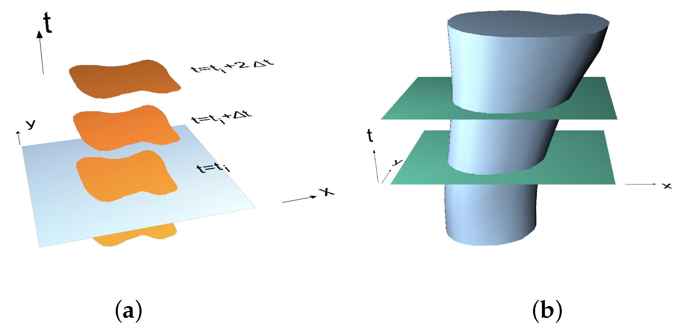 Materials 15 02270 g003 Materials 15 02270 g003