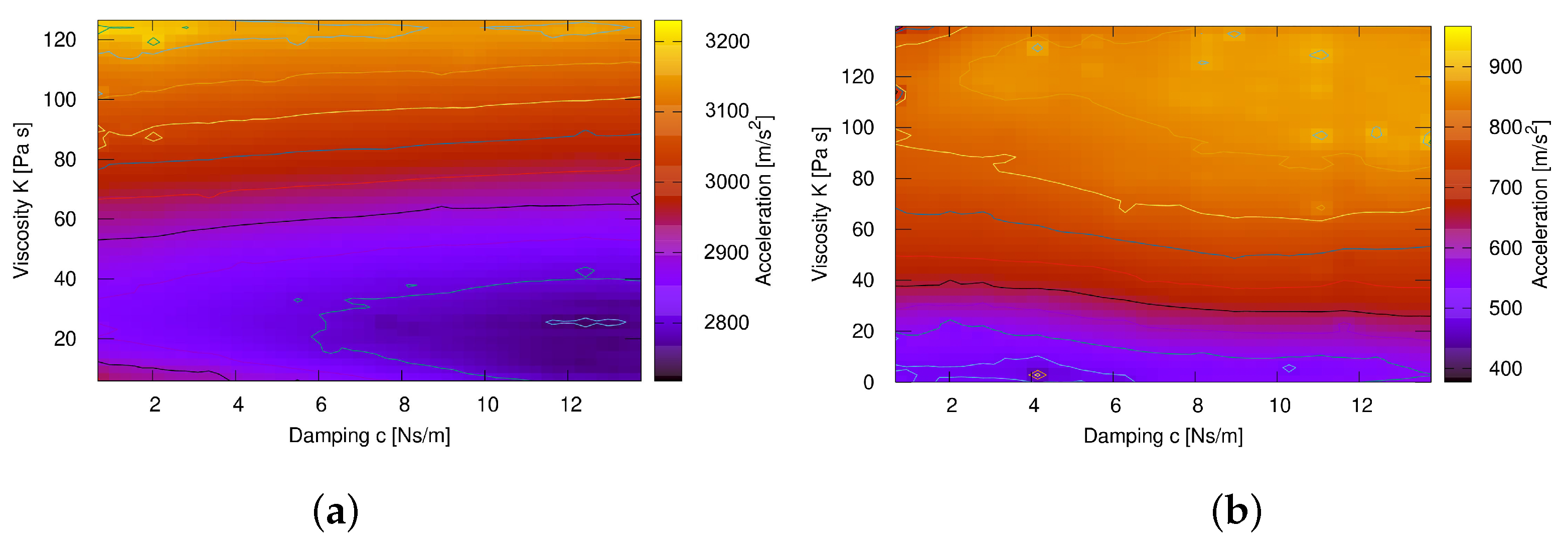 Materials 15 02270 g006 Materials 15 02270 g006