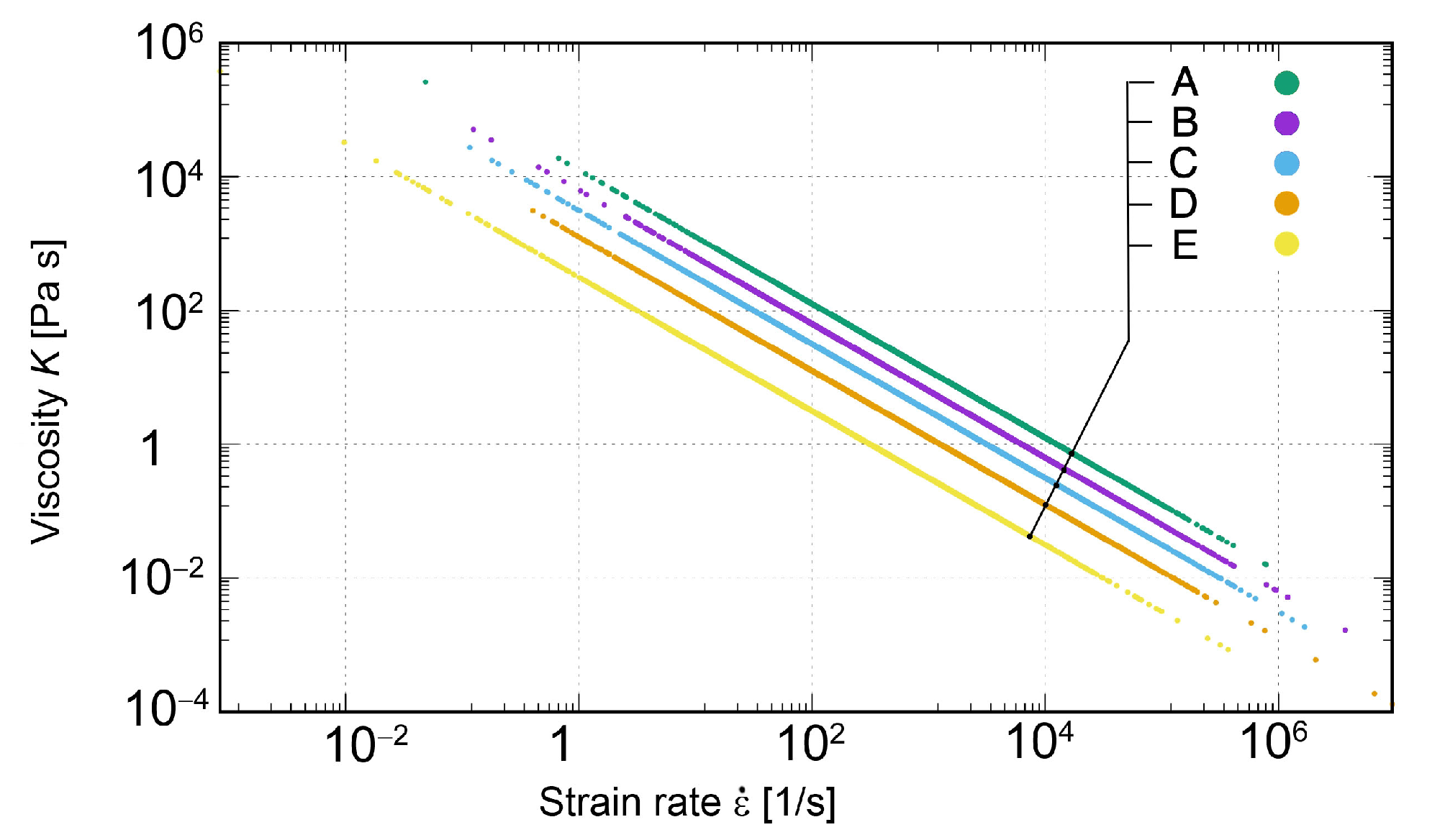 Materials 15 02270 g007 Materials 15 02270 g007