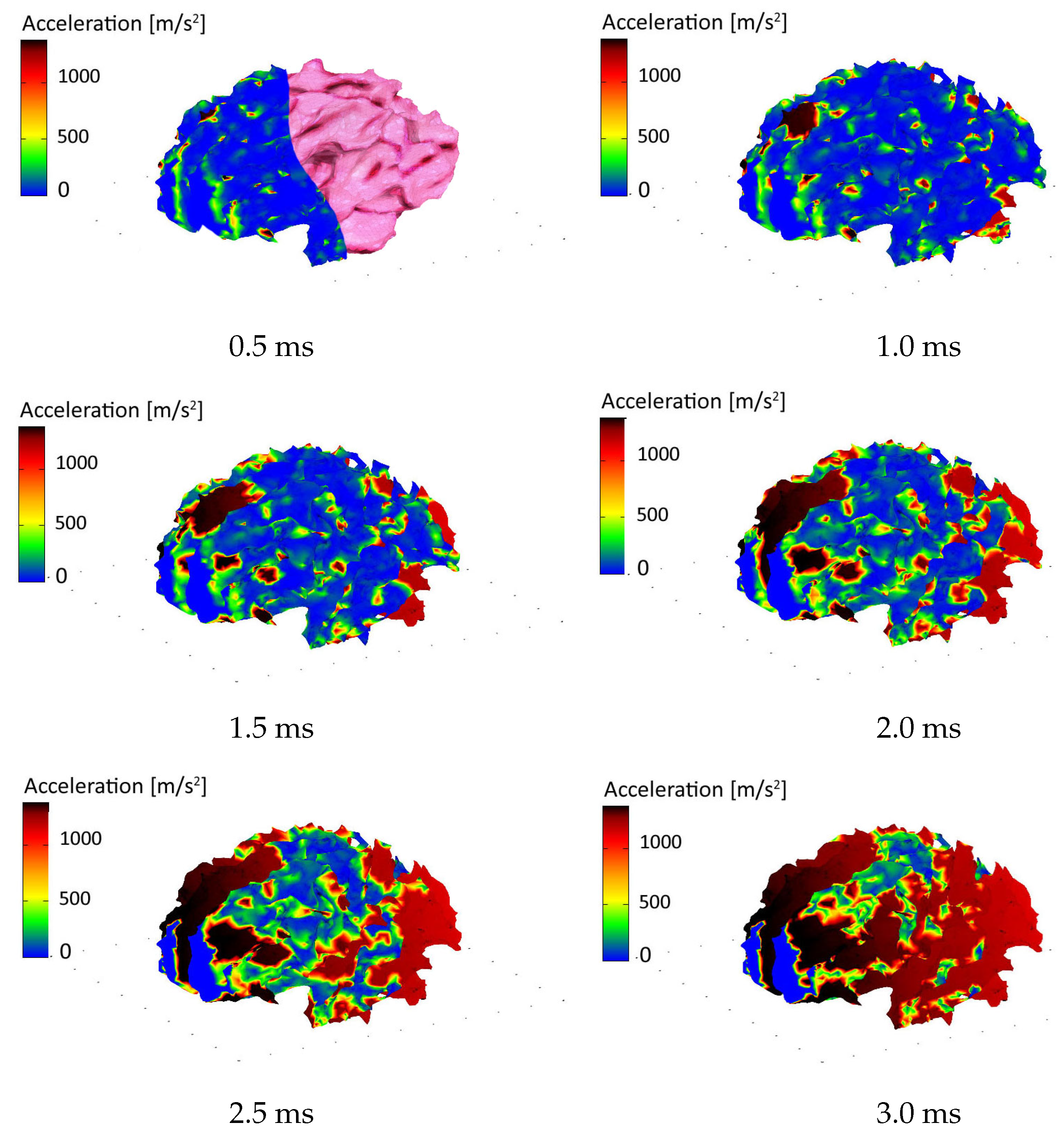 Materials 15 02270 g009 Materials 15 02270 g009