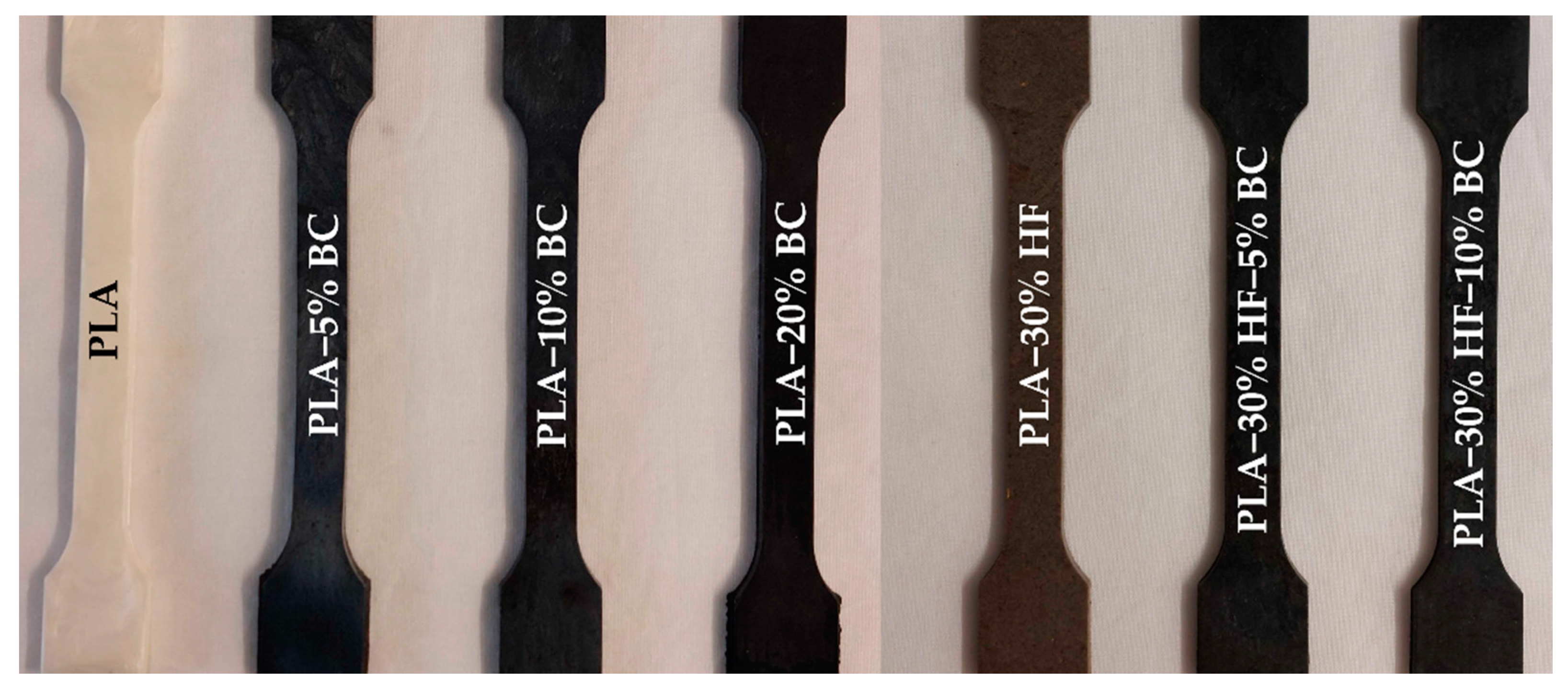 Materials 15 02271 g001 550