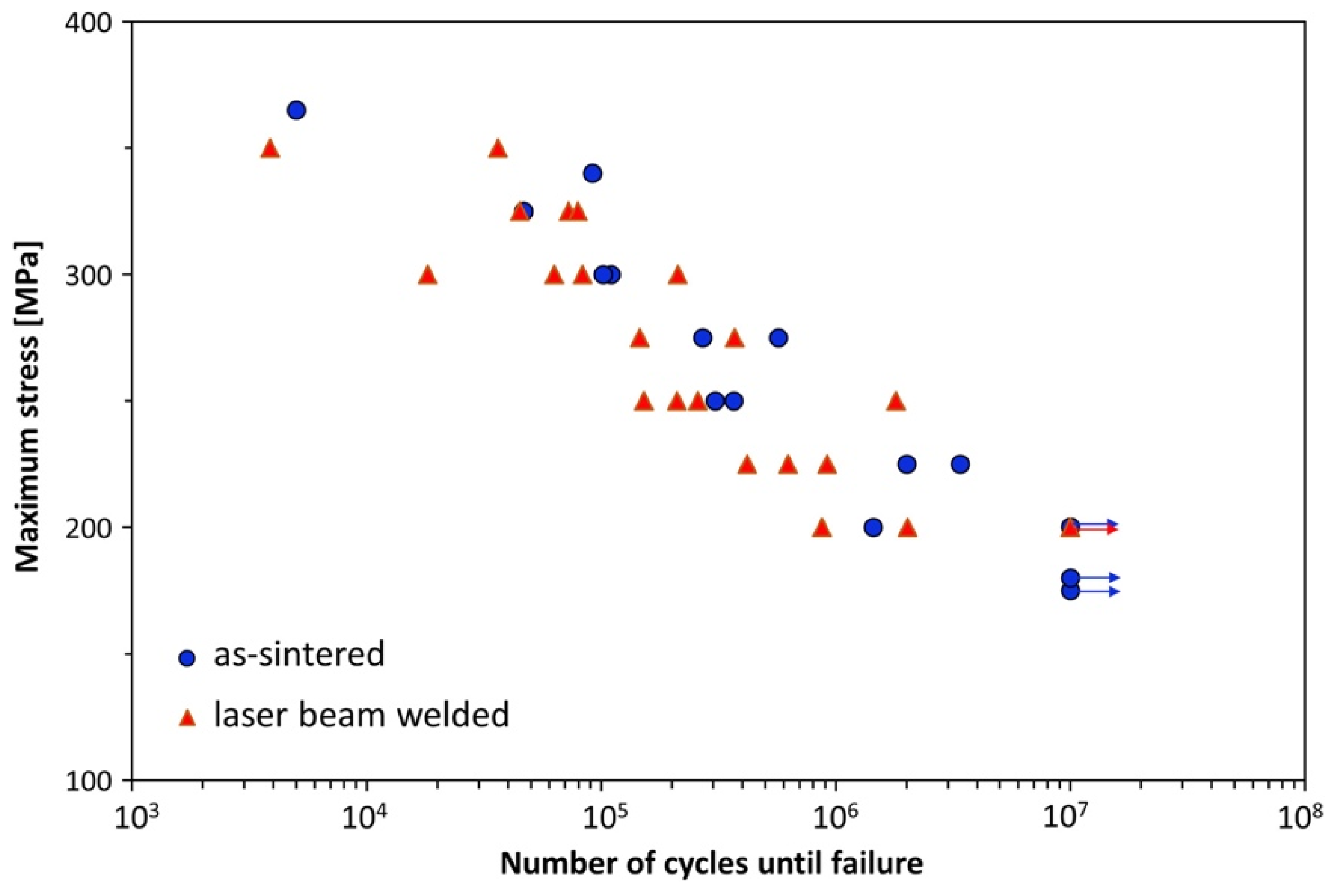 Materials 15 02273 g008