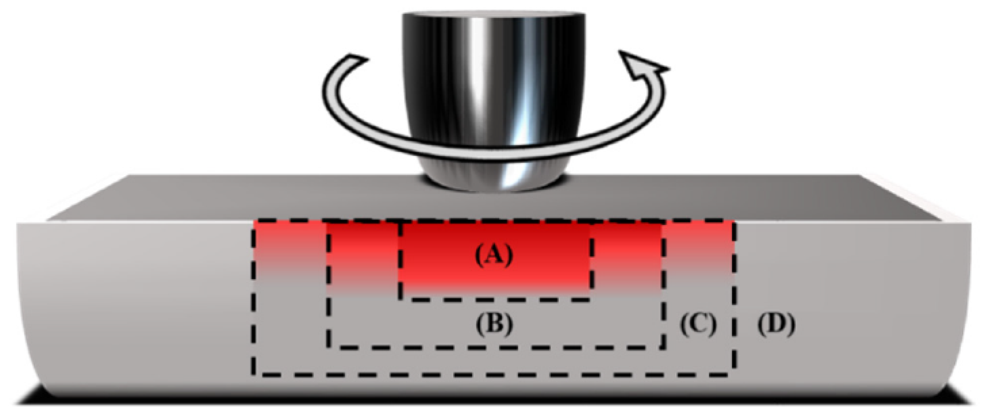 Materials 15 02273 g012