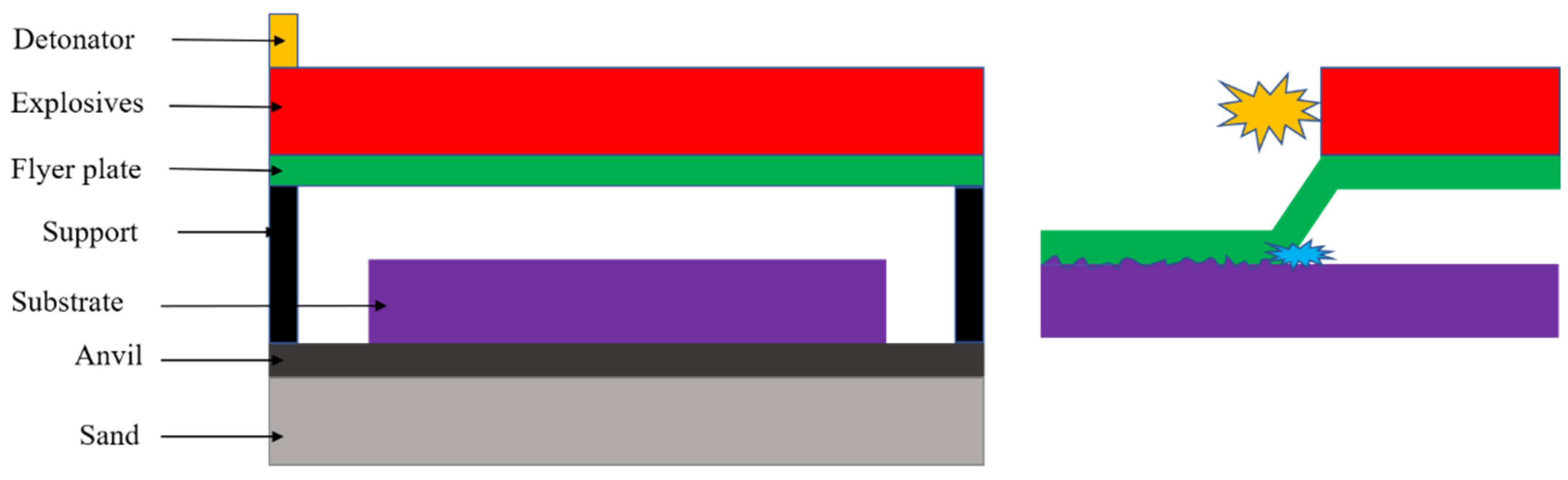 Materials 15 02273 g015