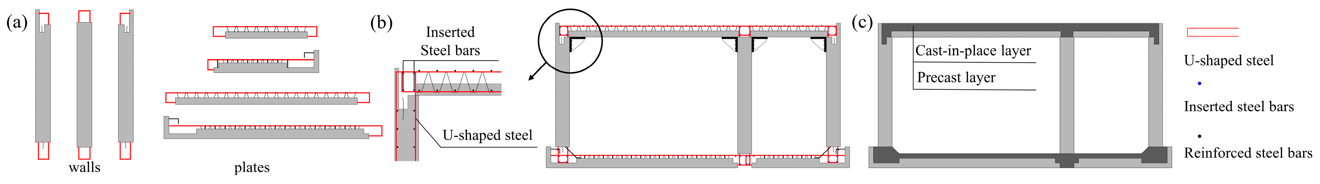 Materials 15 02276 g002 550