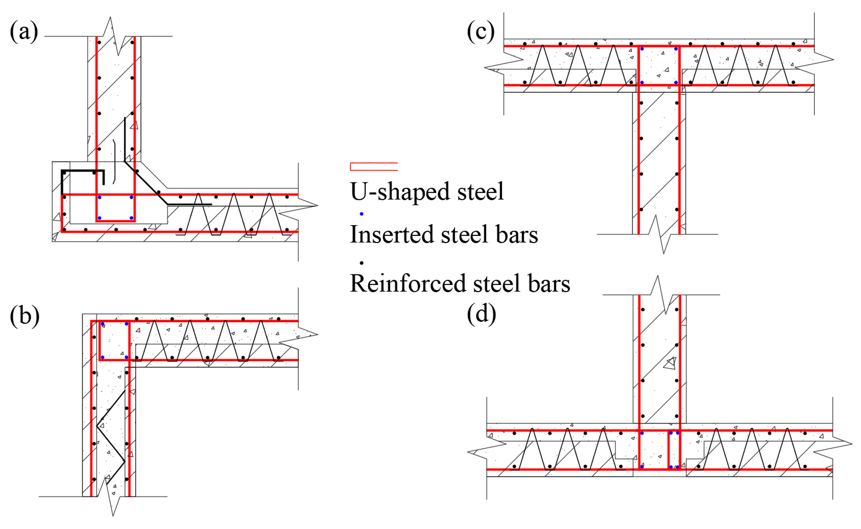 Materials 15 02276 g0a1 550