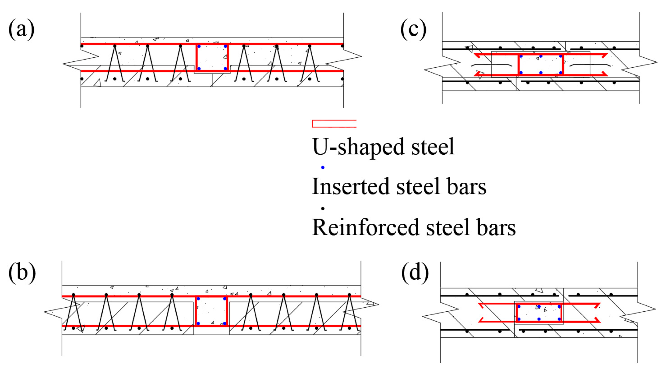 Materials 15 02276 g0a2 550