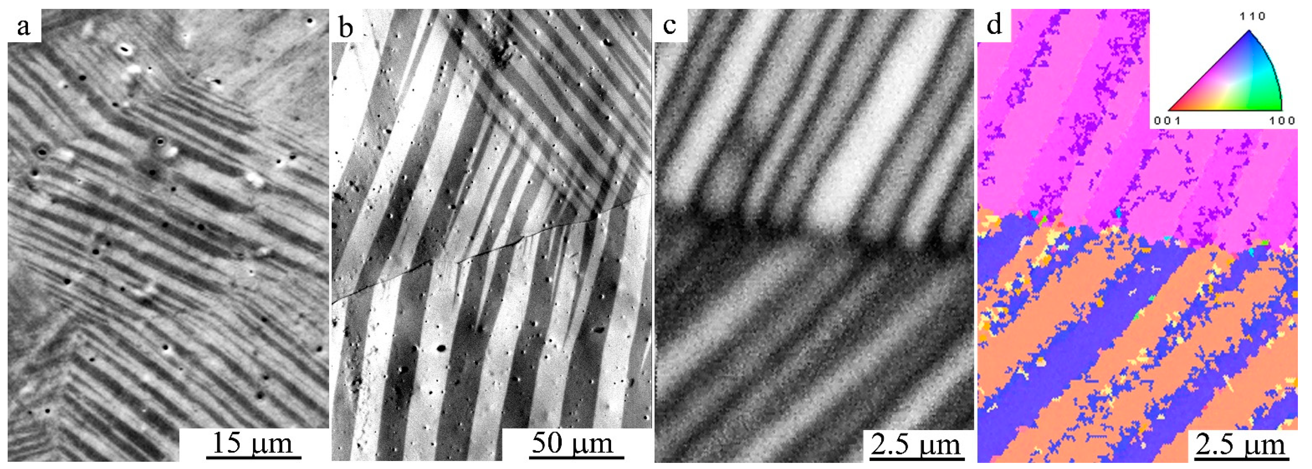 Materials 15 02277 g002