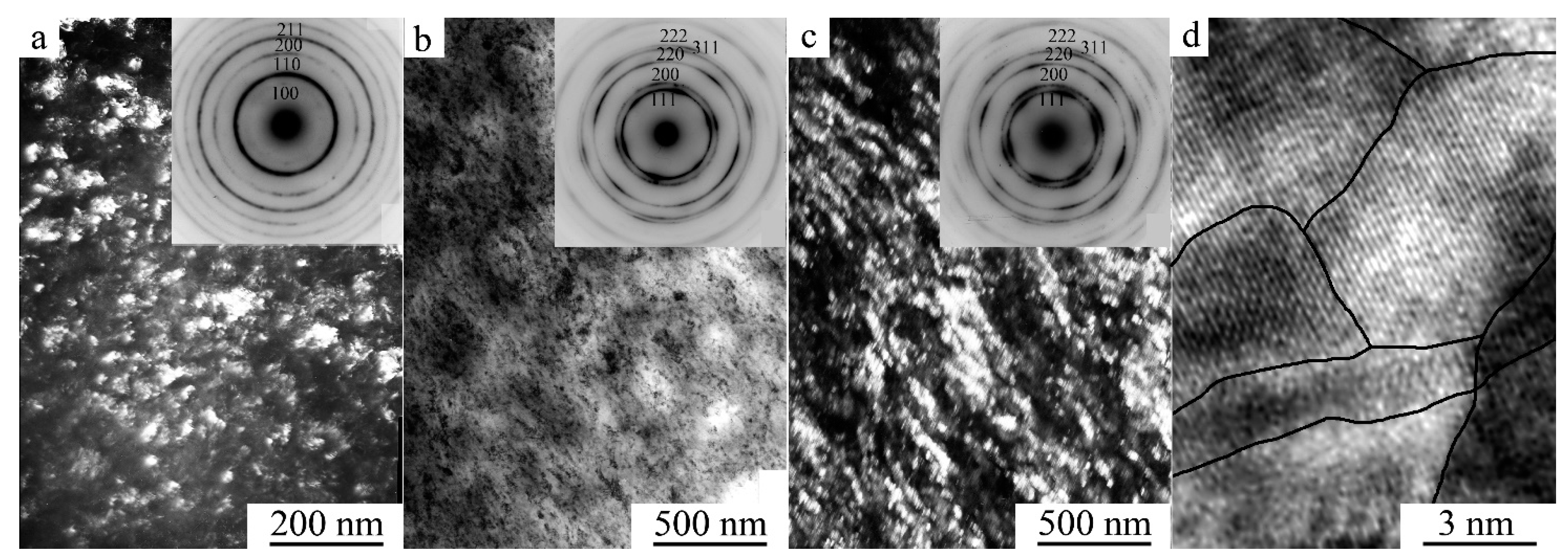 Materials 15 02277 g004