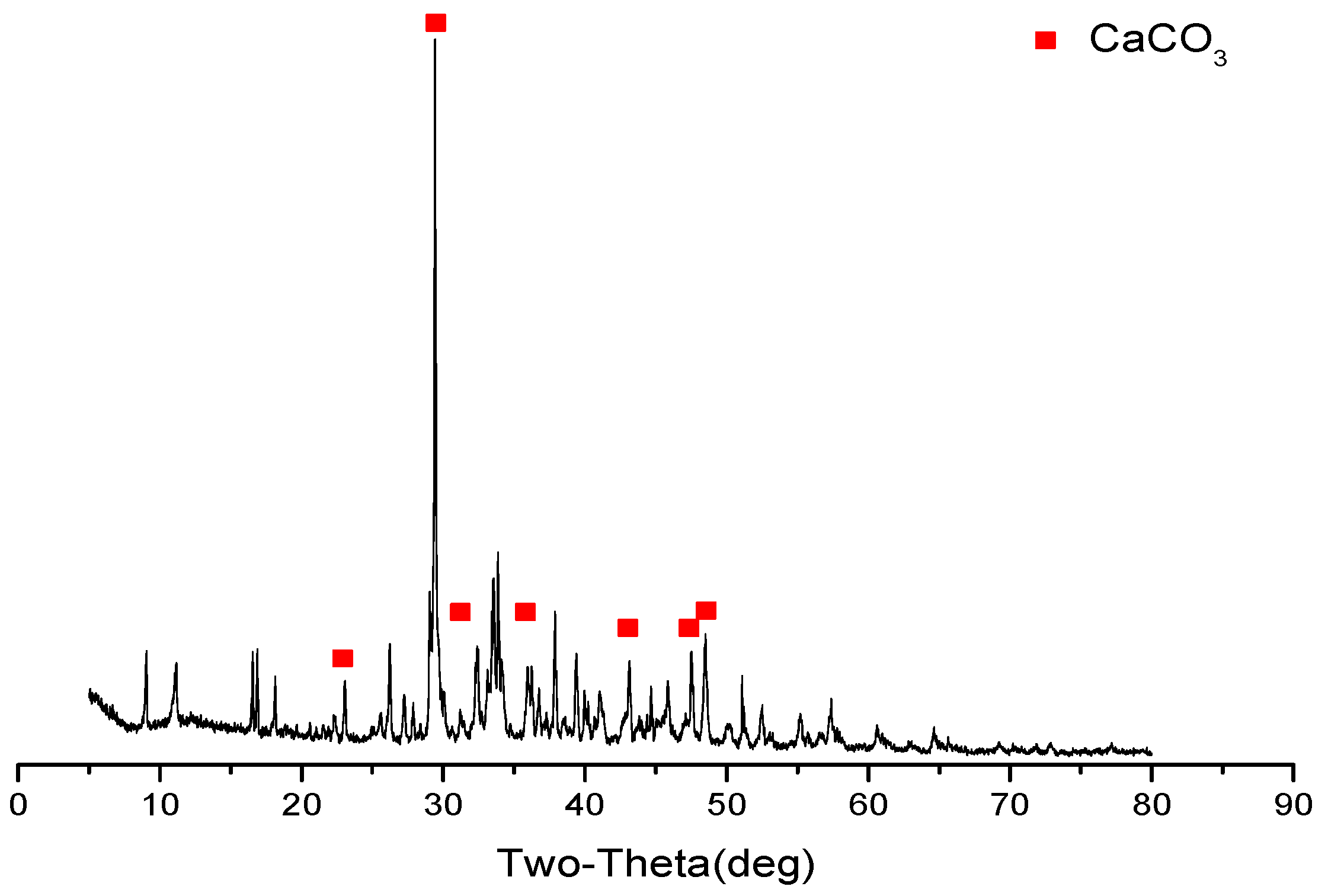 Materials 15 02279 g004