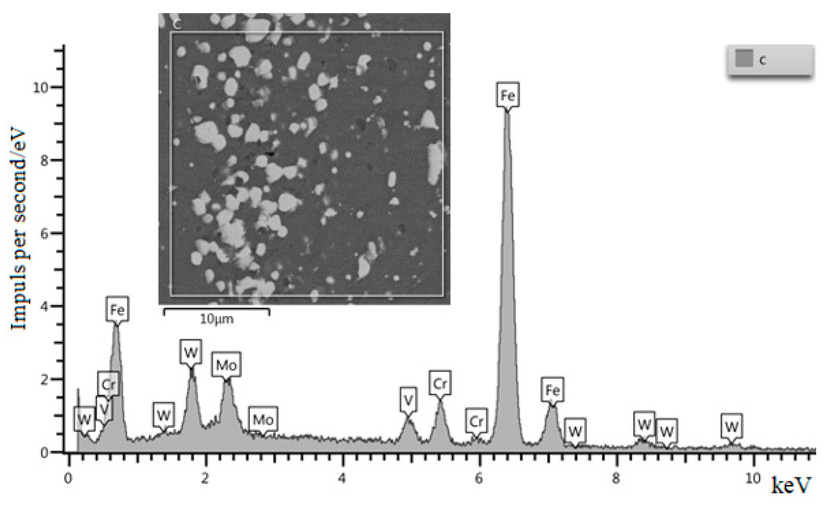 Materials 15 02280 g008