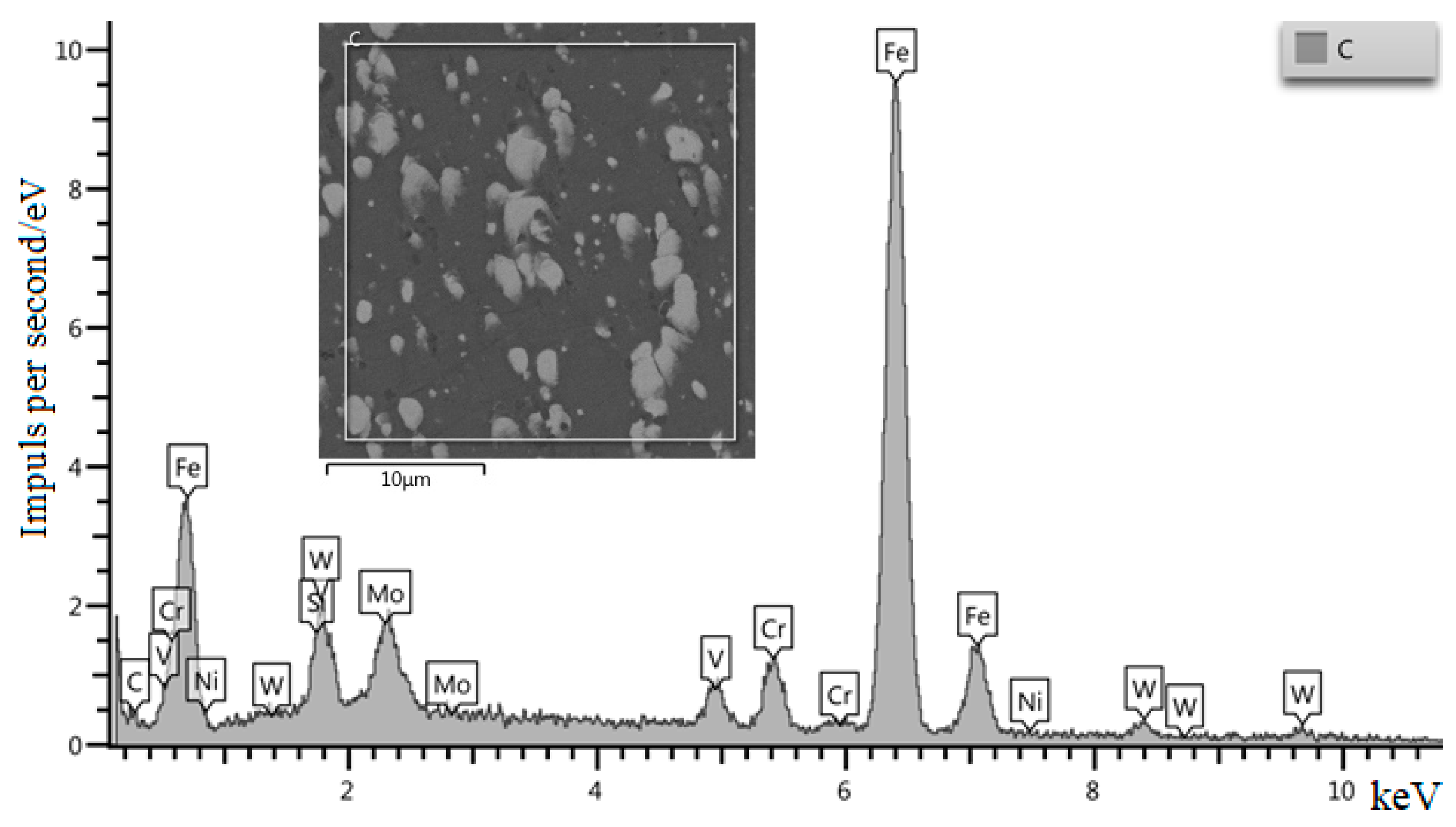 Materials 15 02280 g009