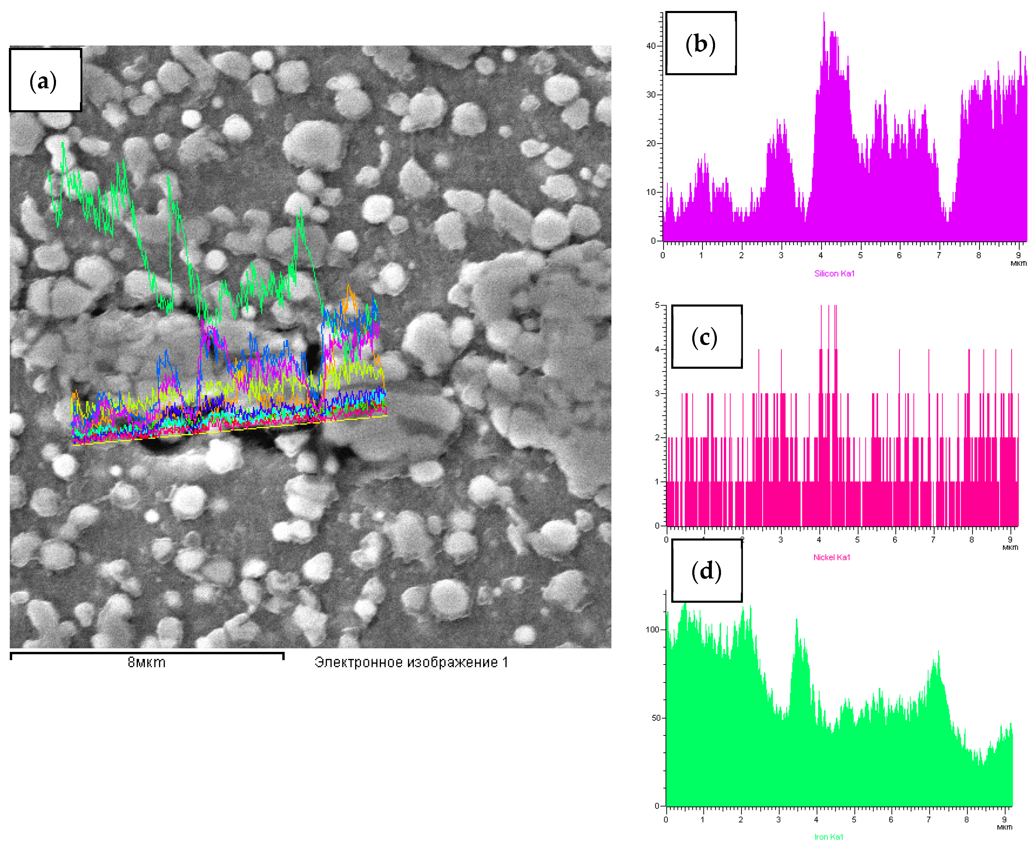 Materials 15 02280 g011