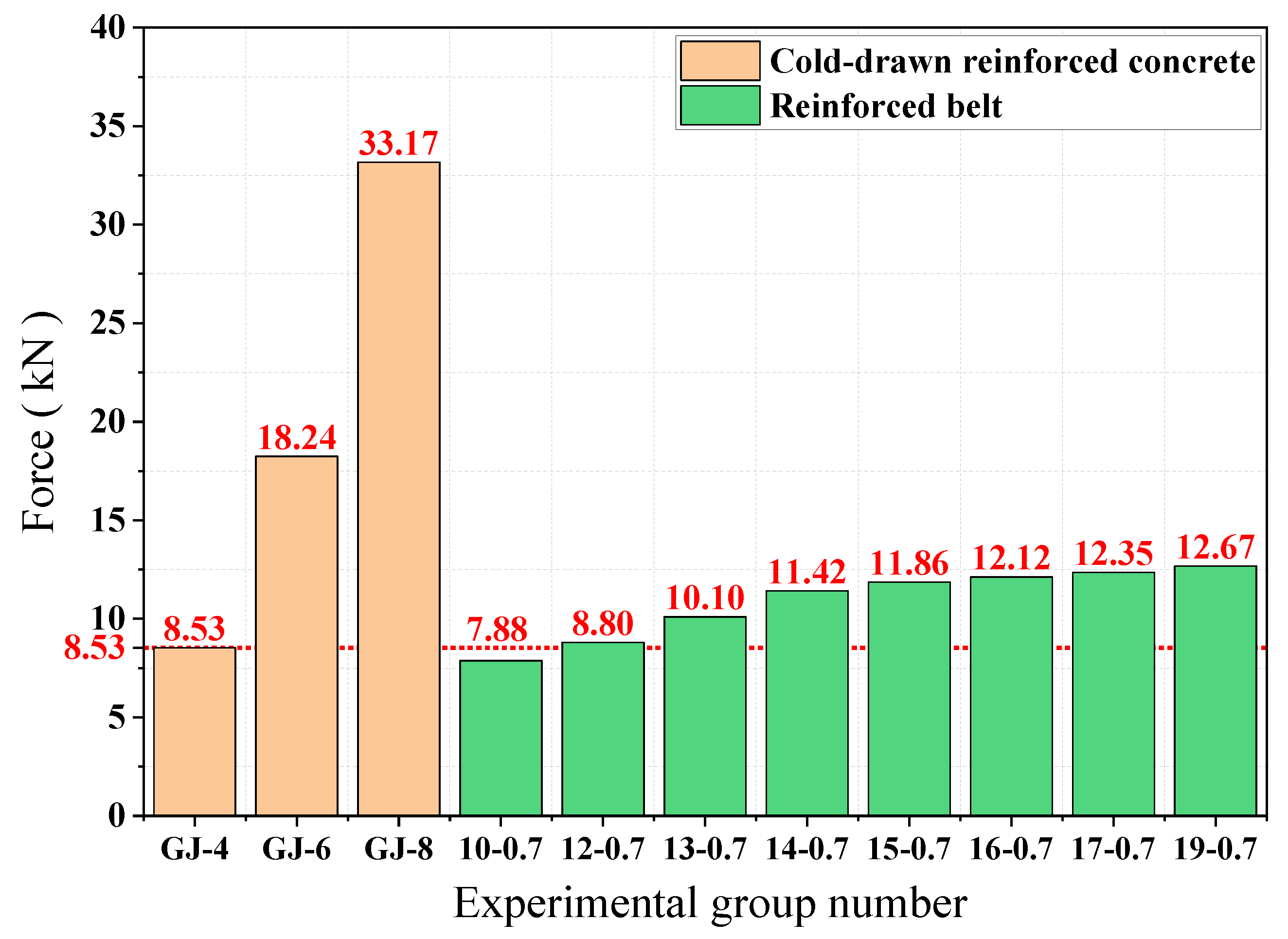 Materials 15 02281 g004 Materials 15 02281 g004