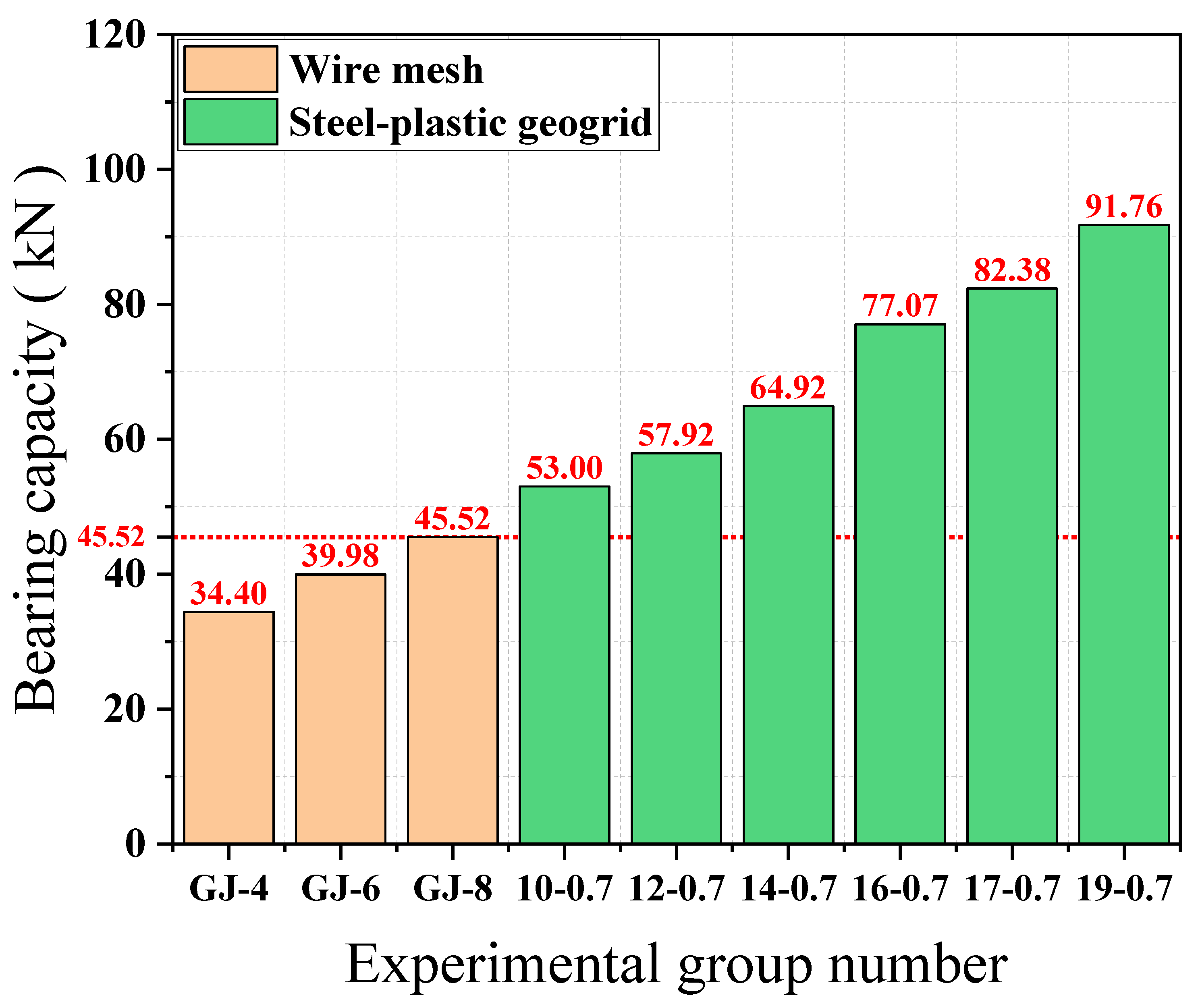 Materials 15 02281 g010 Materials 15 02281 g010