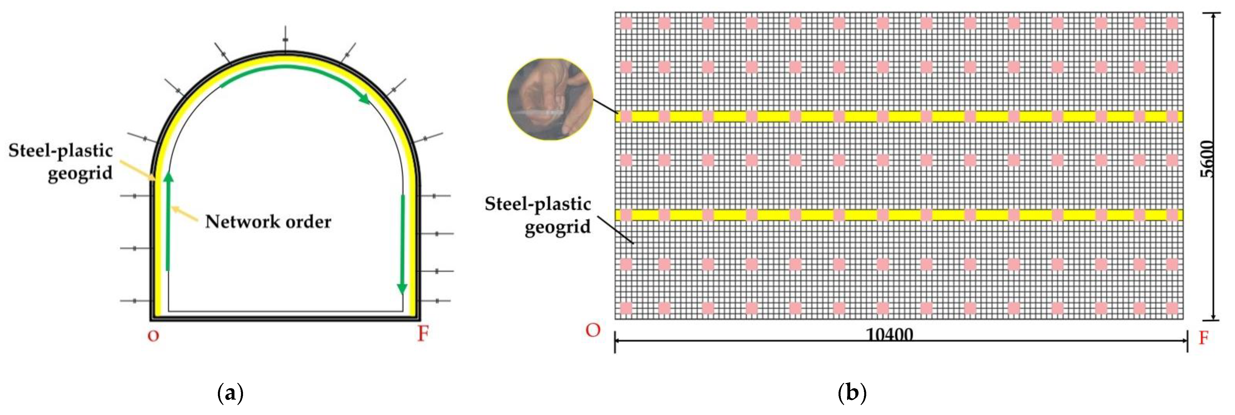 Materials 15 02281 g016 Materials 15 02281 g016