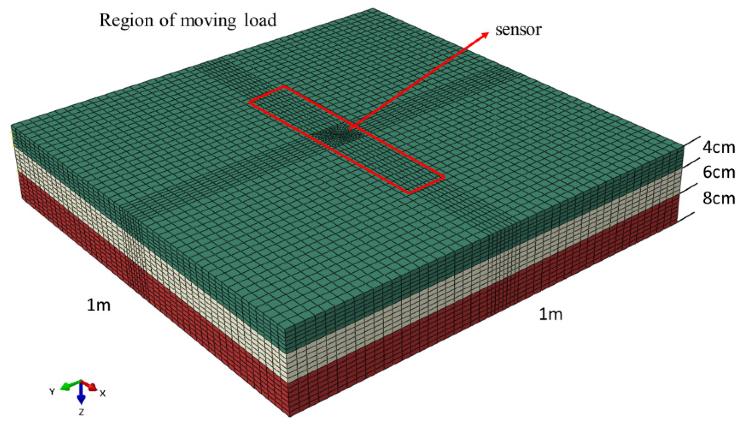 Materials 15 02283 g009 550