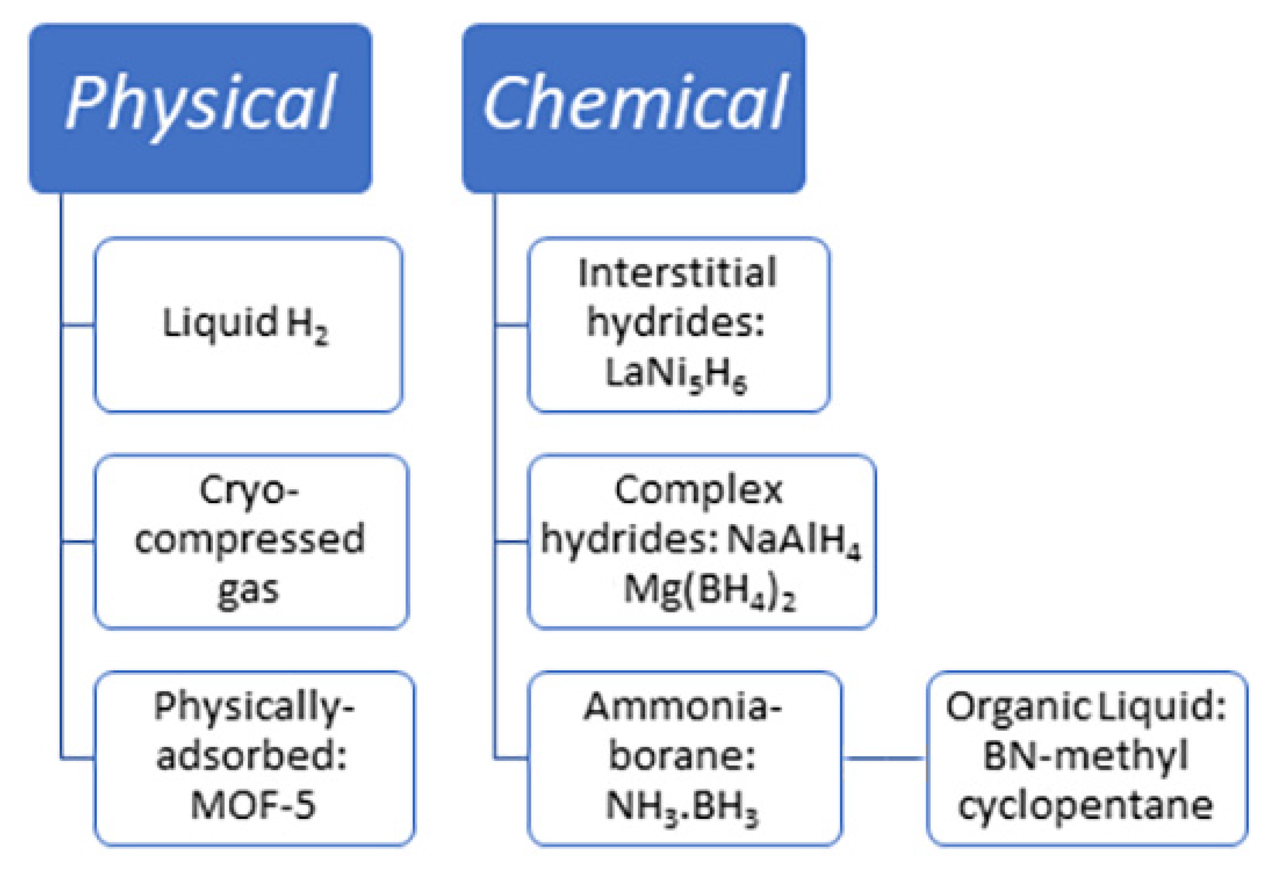 Materials 15 02286 g004 Materials 15 02286 g004