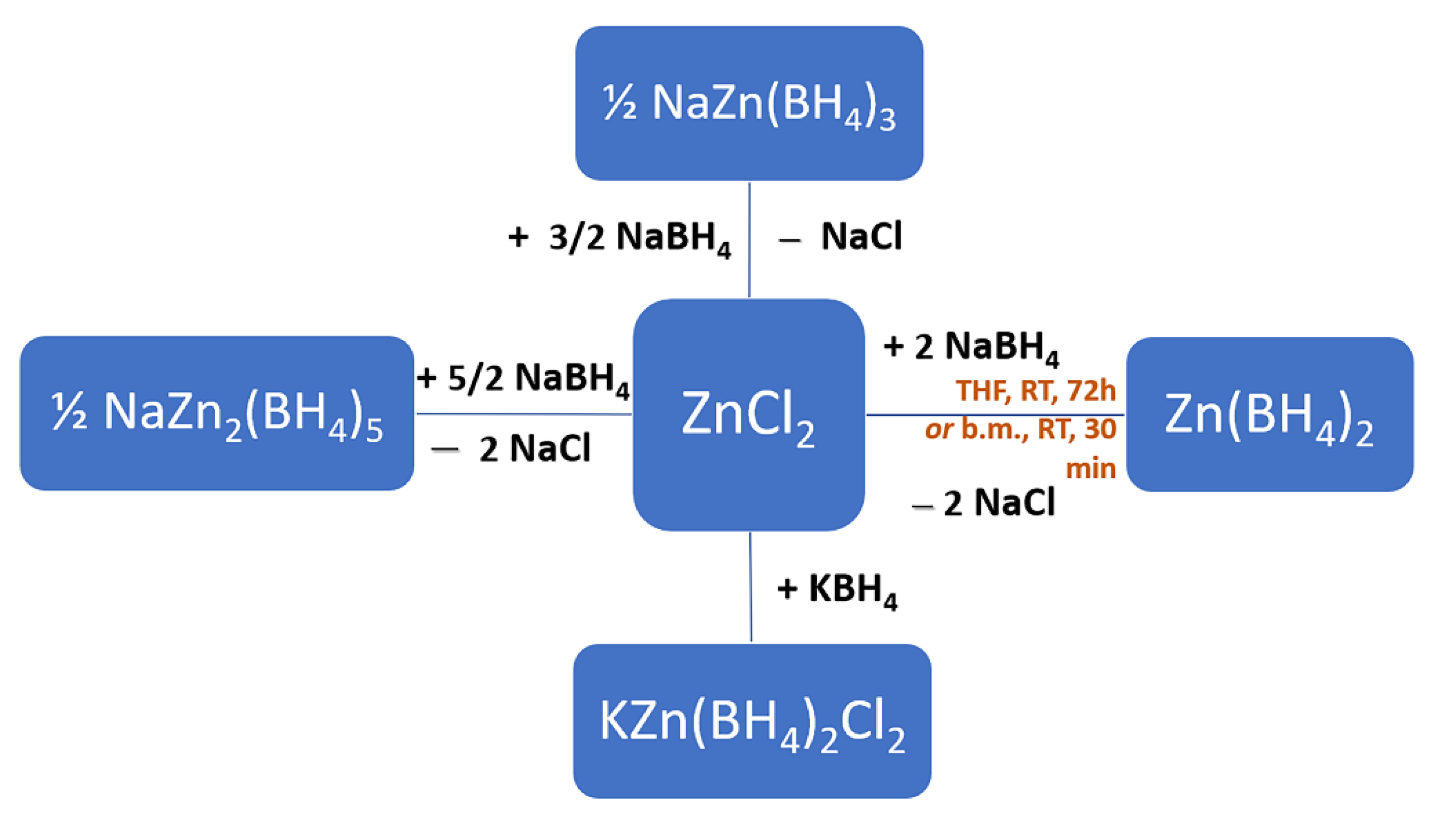 Materials 15 02286 g005 Materials 15 02286 g005