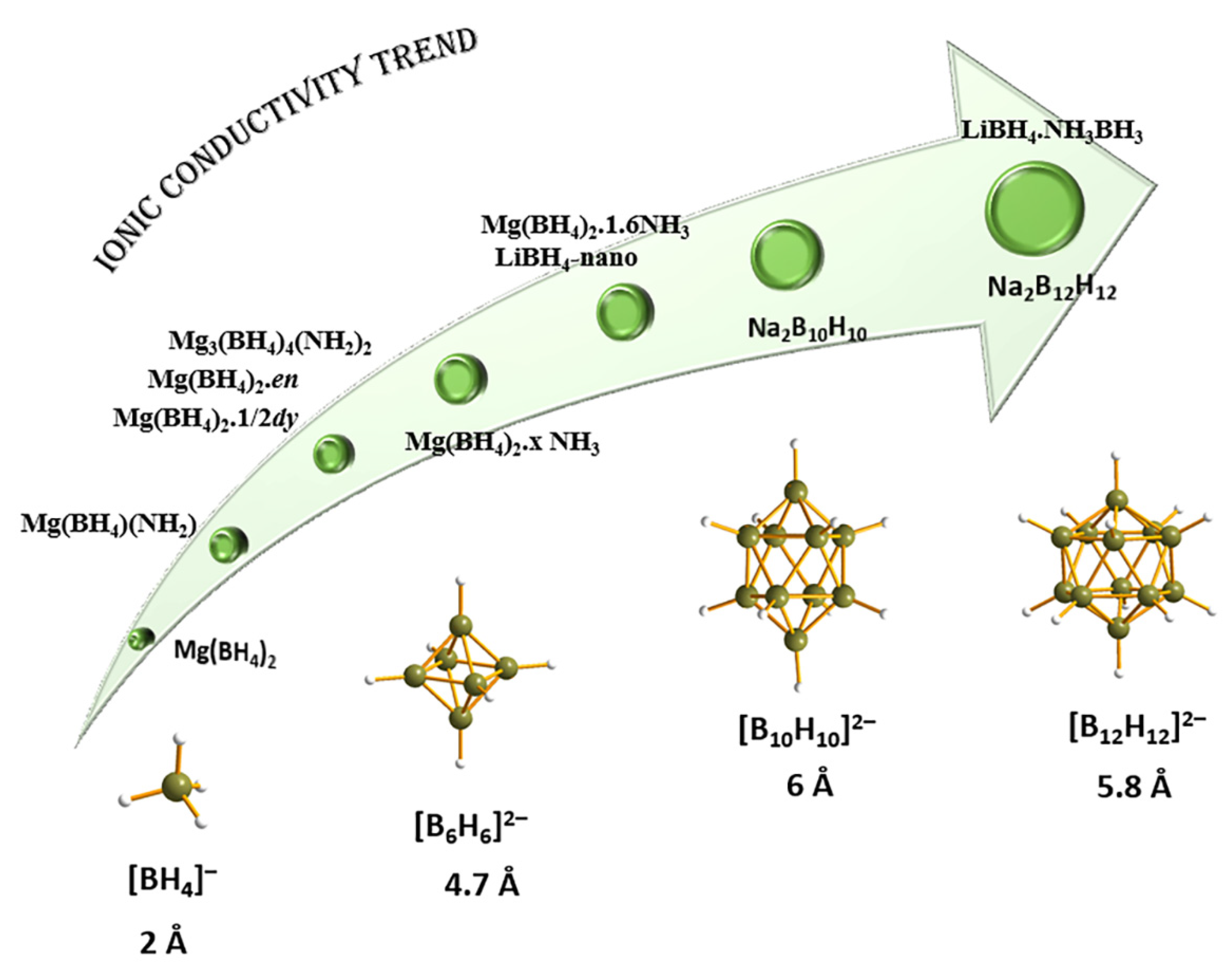 Materials 15 02286 g011 Materials 15 02286 g011