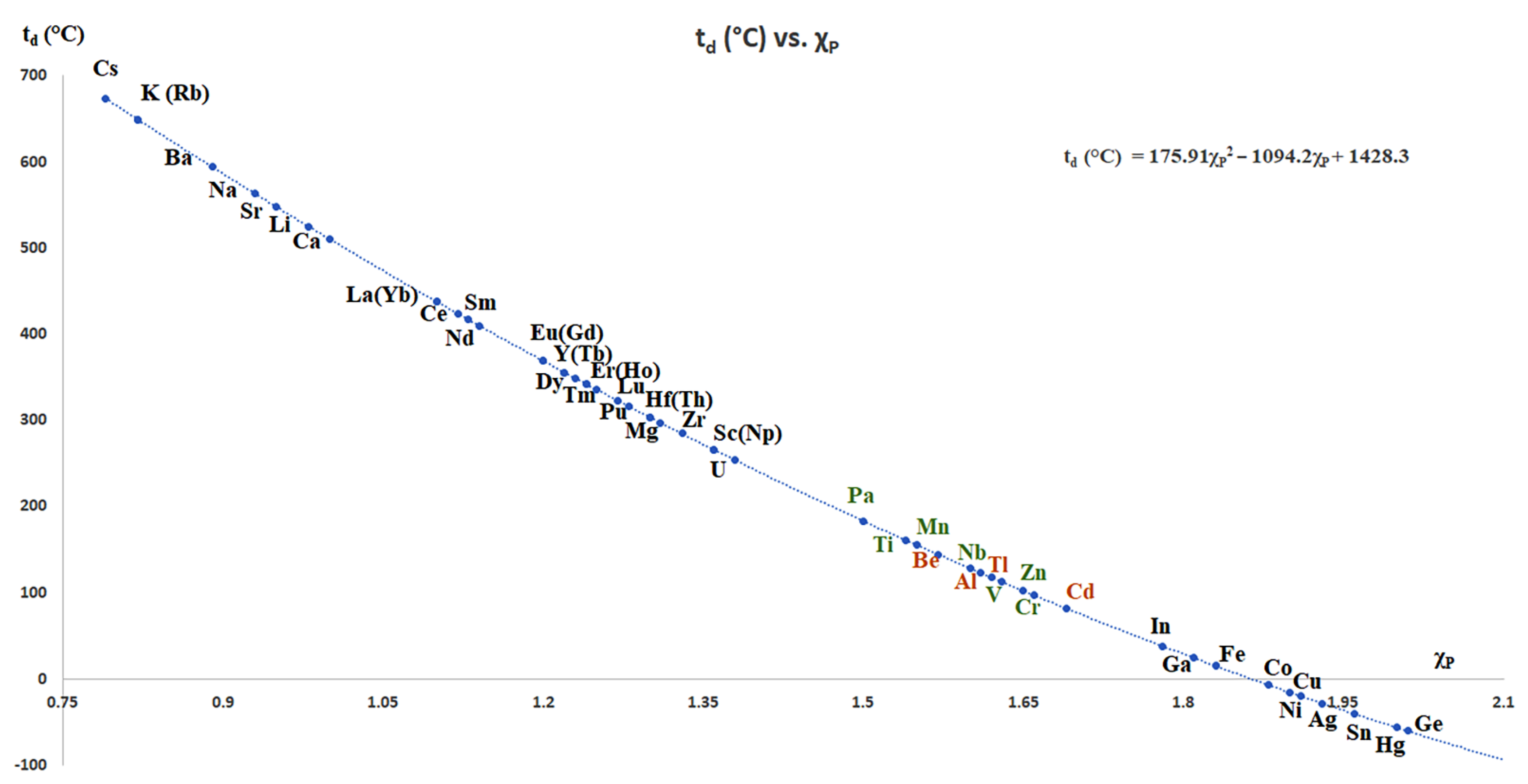 Materials 15 02286 g012 Materials 15 02286 g012