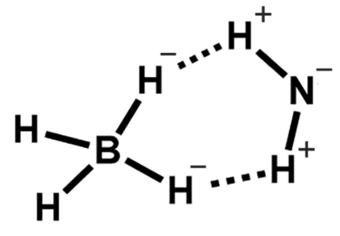 Materials 15 02286 g014 Materials 15 02286 g014