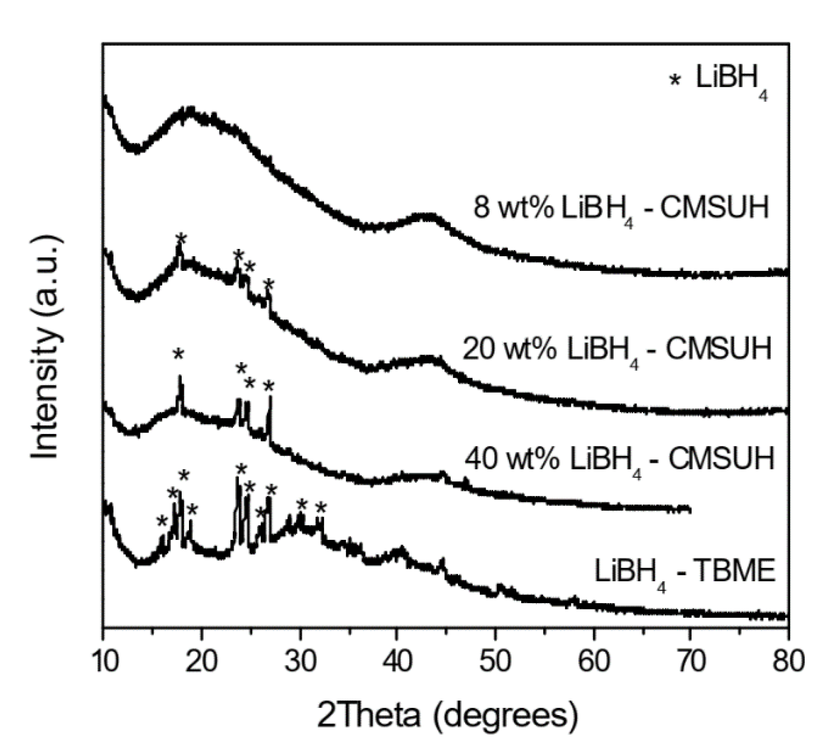 Materials 15 02286 g016 Materials 15 02286 g016