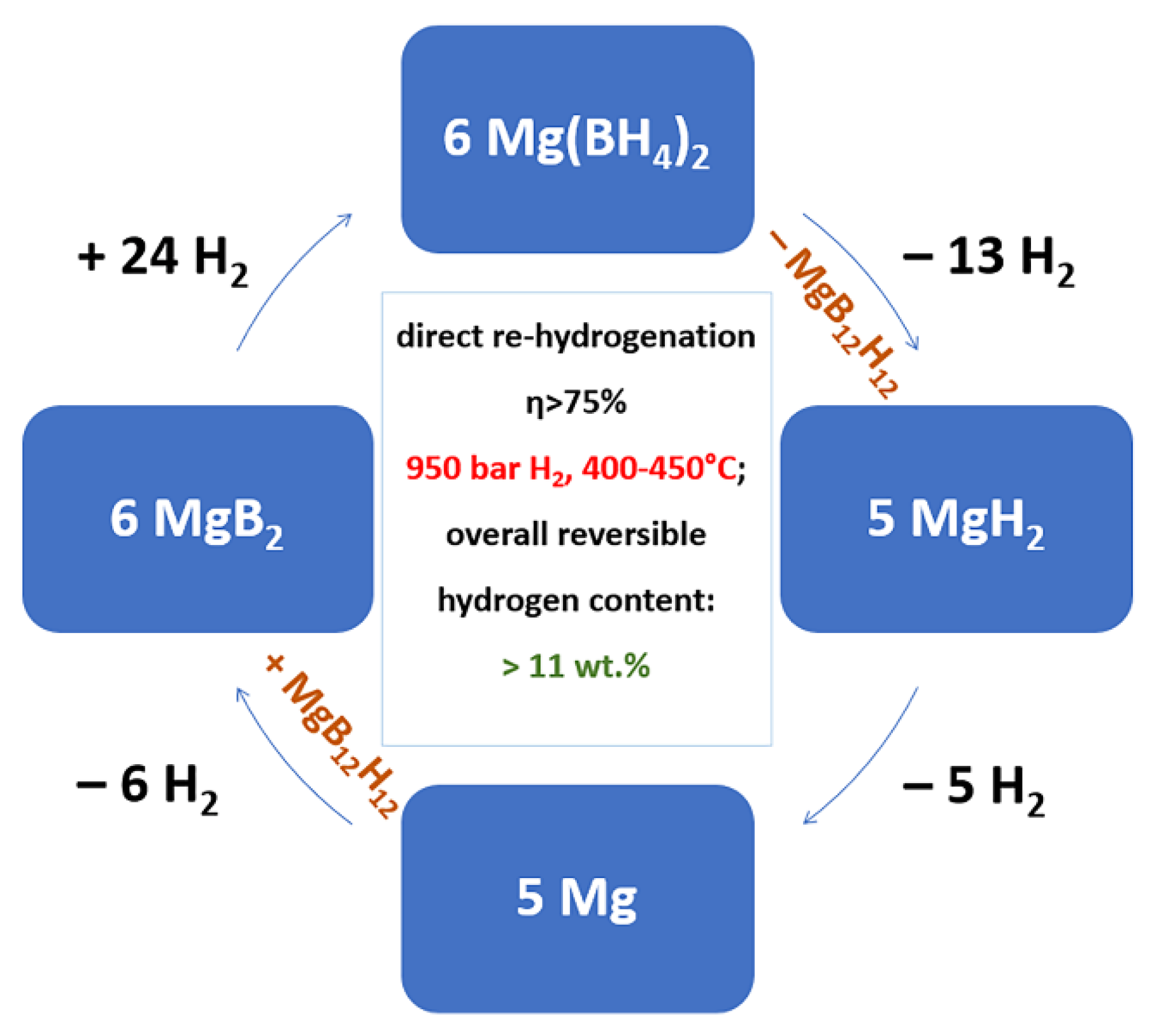 Materials 15 02286 g018 Materials 15 02286 g018