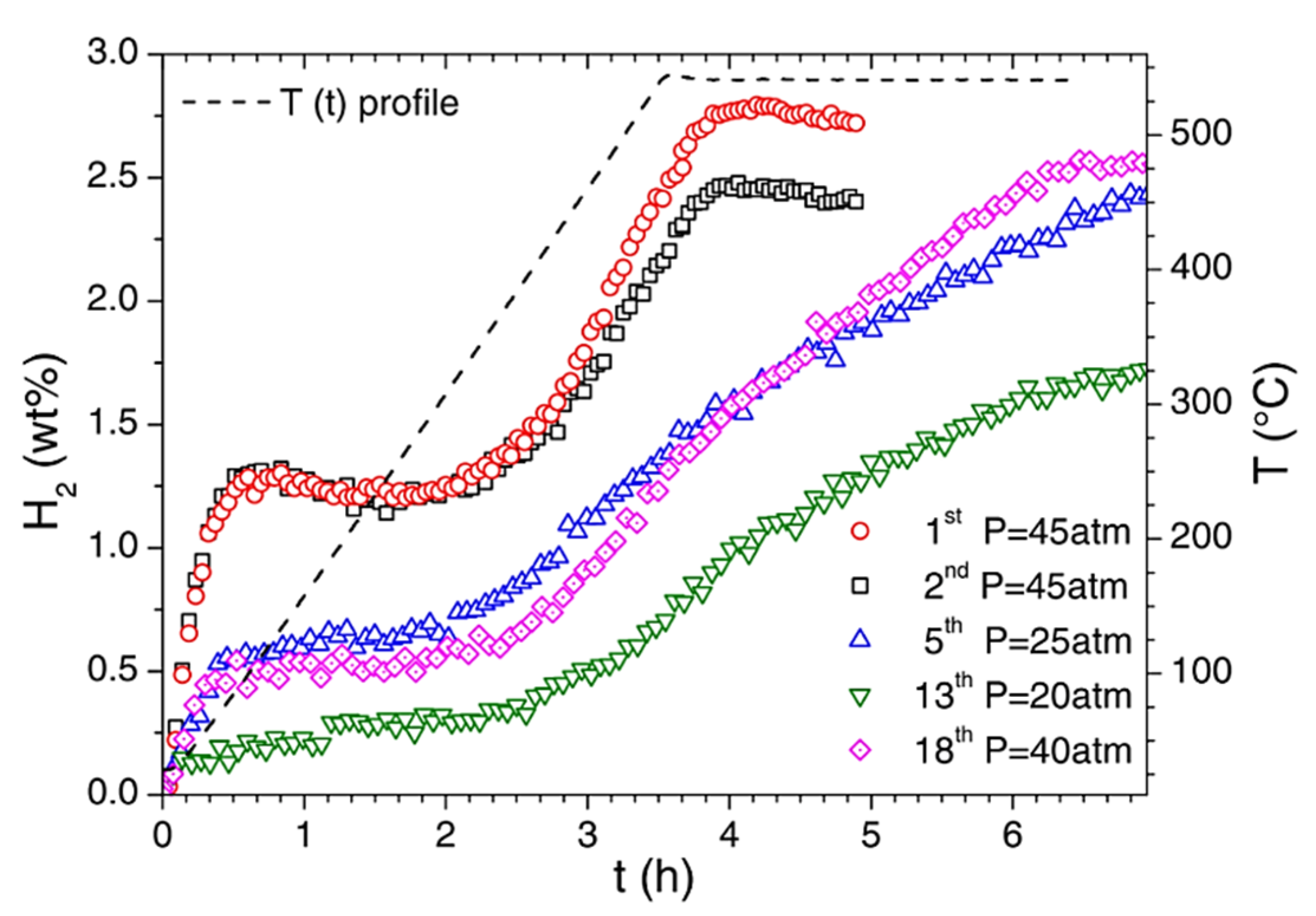 Materials 15 02286 g020 Materials 15 02286 g020